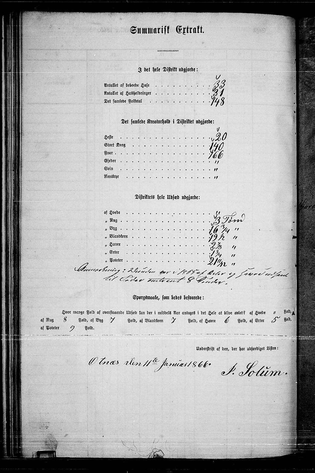 RA, 1865 census for Rendalen, 1865, p. 69