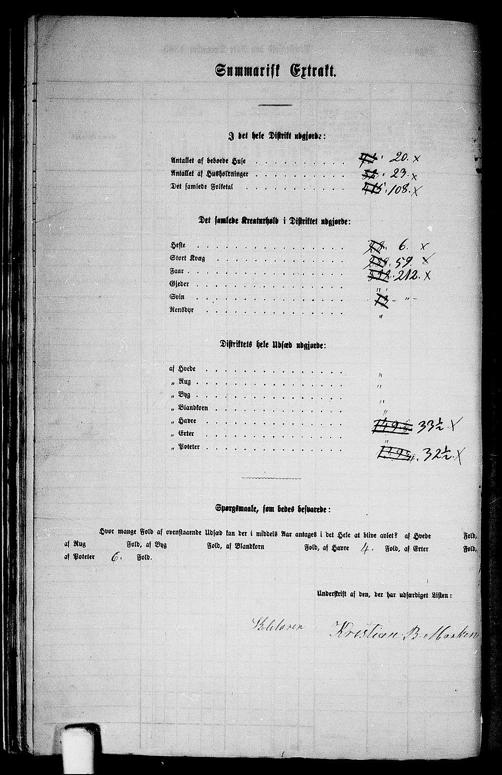 RA, 1865 census for Manger, 1865, p. 35