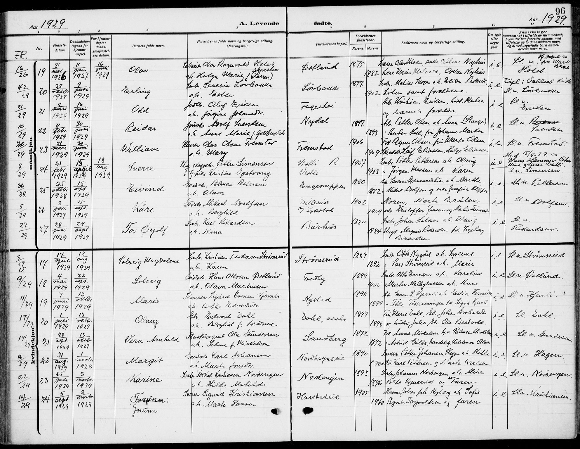 Romedal prestekontor, AV/SAH-PREST-004/K/L0012: Parish register (official) no. 12, 1913-1935, p. 96