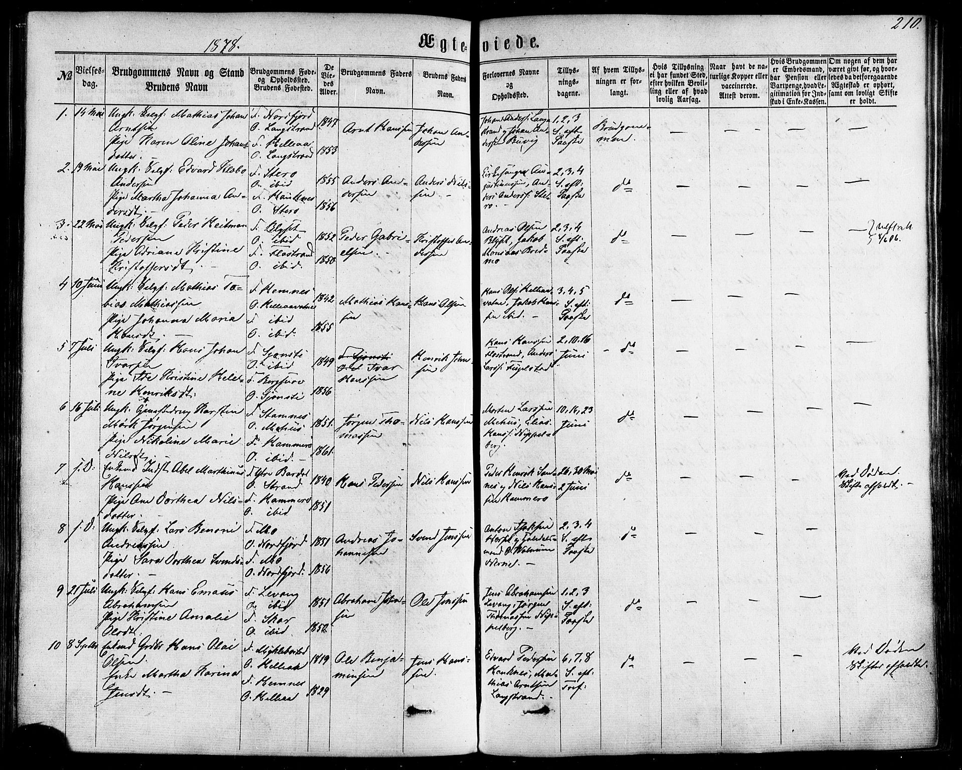 Ministerialprotokoller, klokkerbøker og fødselsregistre - Nordland, AV/SAT-A-1459/838/L0551: Parish register (official) no. 838A09, 1864-1880, p. 210