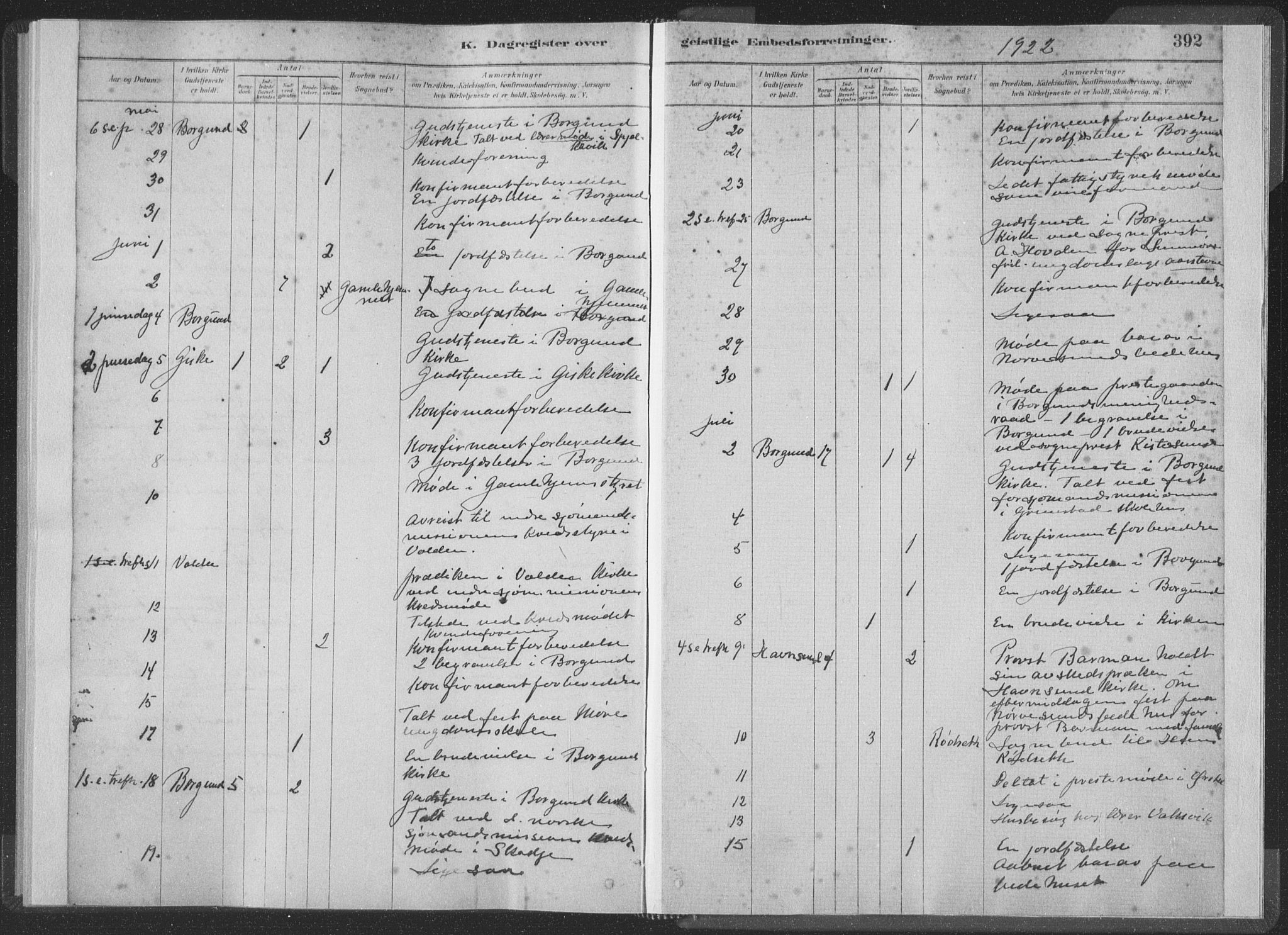 Ministerialprotokoller, klokkerbøker og fødselsregistre - Møre og Romsdal, AV/SAT-A-1454/528/L0404: Parish register (official) no. 528A13II, 1880-1922, p. 392