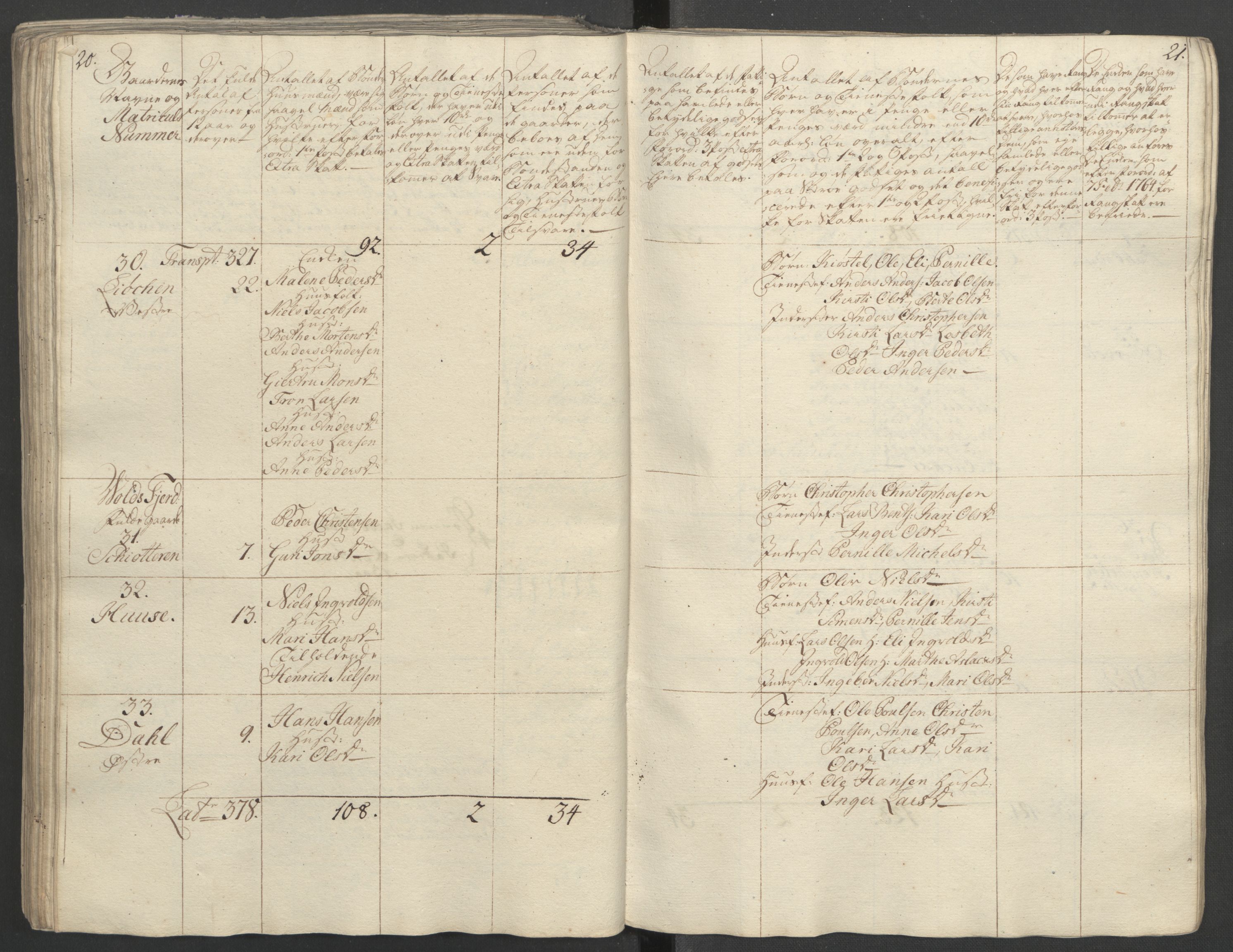 Rentekammeret inntil 1814, Reviderte regnskaper, Fogderegnskap, RA/EA-4092/R16/L1148: Ekstraskatten Hedmark, 1764, p. 227