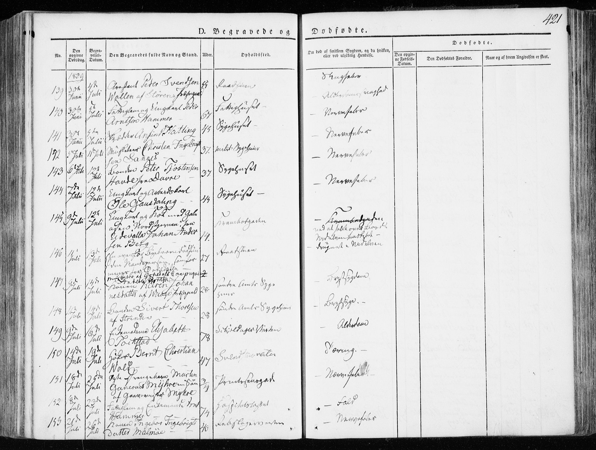 Ministerialprotokoller, klokkerbøker og fødselsregistre - Sør-Trøndelag, AV/SAT-A-1456/601/L0047: Parish register (official) no. 601A15, 1831-1839, p. 421