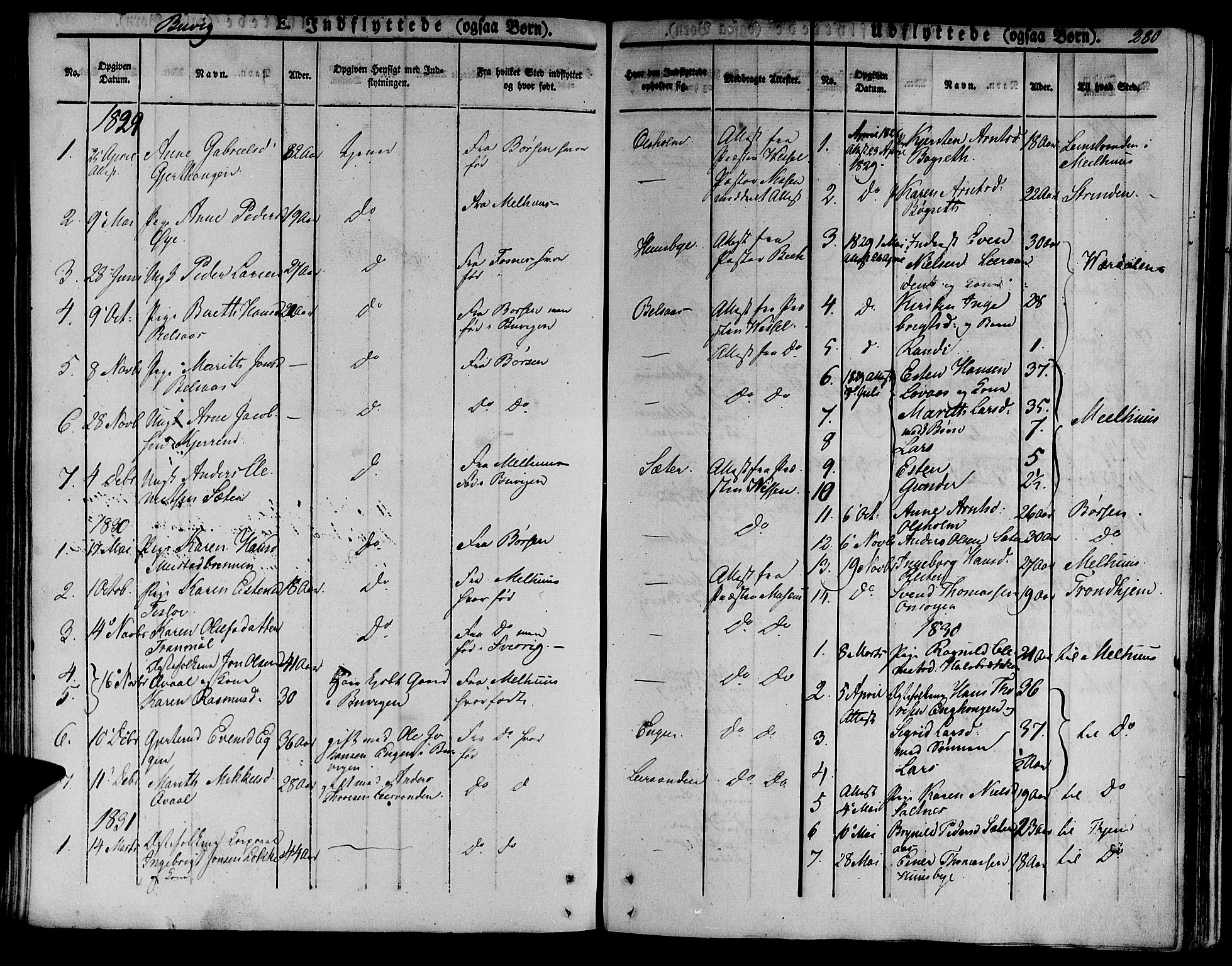 Ministerialprotokoller, klokkerbøker og fødselsregistre - Sør-Trøndelag, SAT/A-1456/612/L0375: Parish register (official) no. 612A07 /2, 1829-1845, p. 280