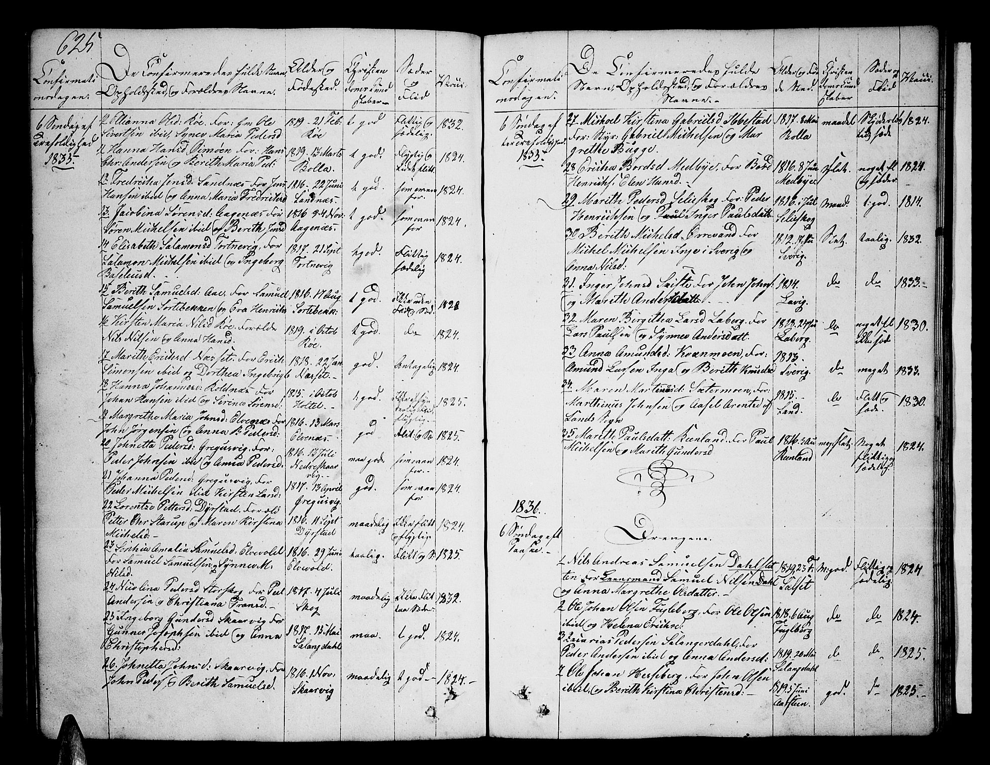 Ibestad sokneprestembete, SATØ/S-0077/H/Ha/Hab/L0003klokker: Parish register (copy) no. 3, 1833-1852, p. 625