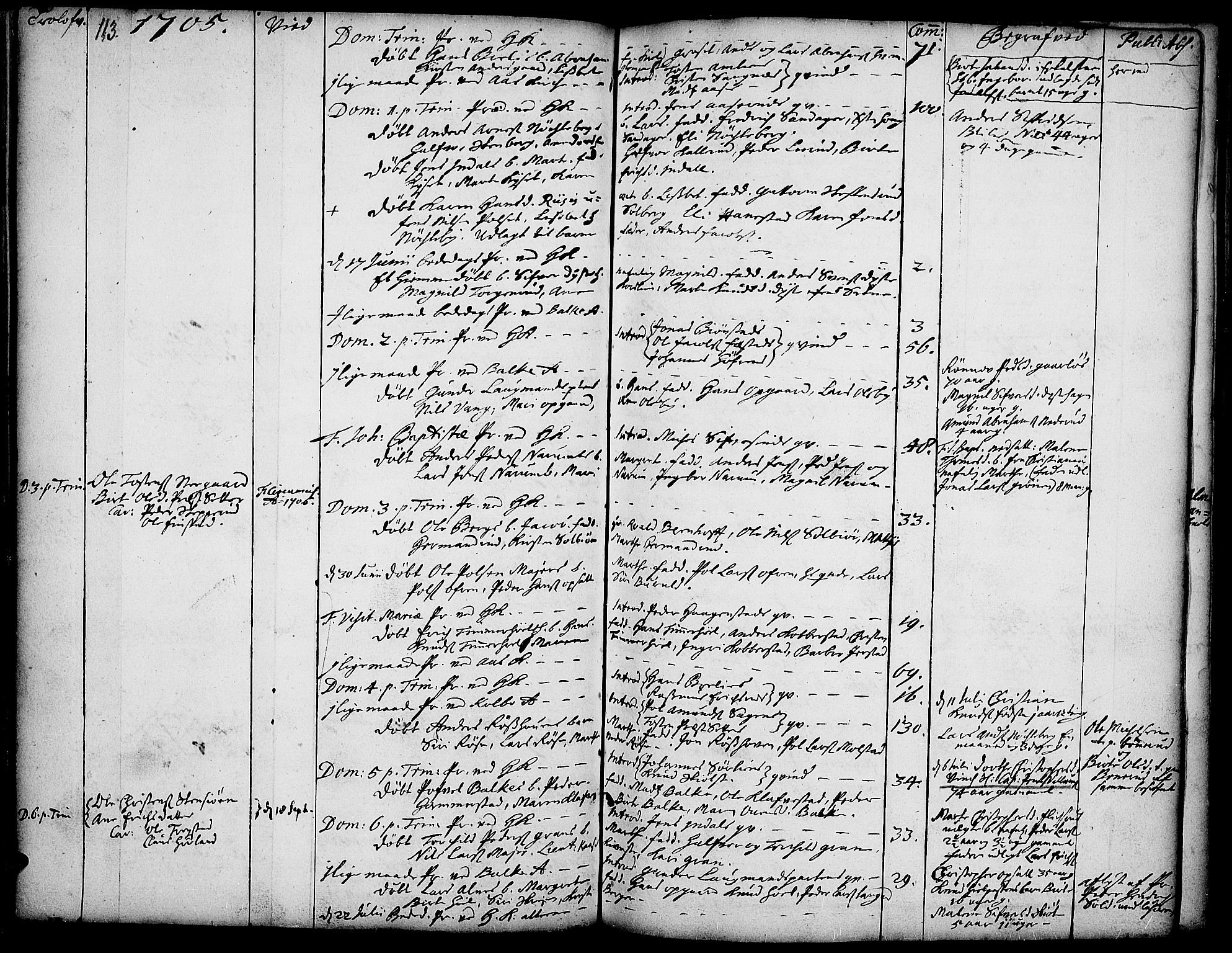 Toten prestekontor, AV/SAH-PREST-102/H/Ha/Haa/L0001: Parish register (official) no. 1, 1695-1713, p. 113