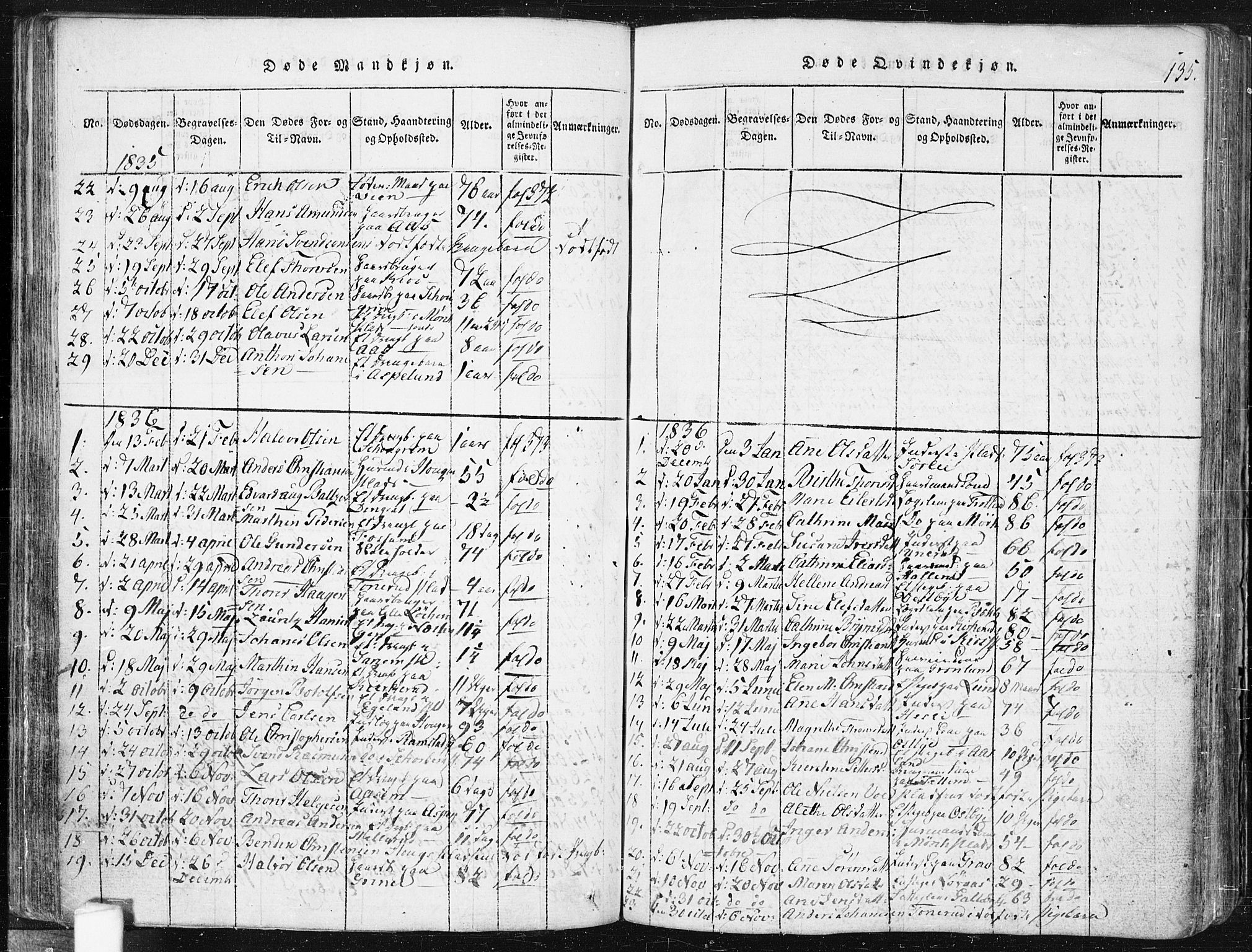 Spydeberg prestekontor Kirkebøker, SAO/A-10924/F/Fa/L0004: Parish register (official) no. I 4, 1814-1841, p. 135