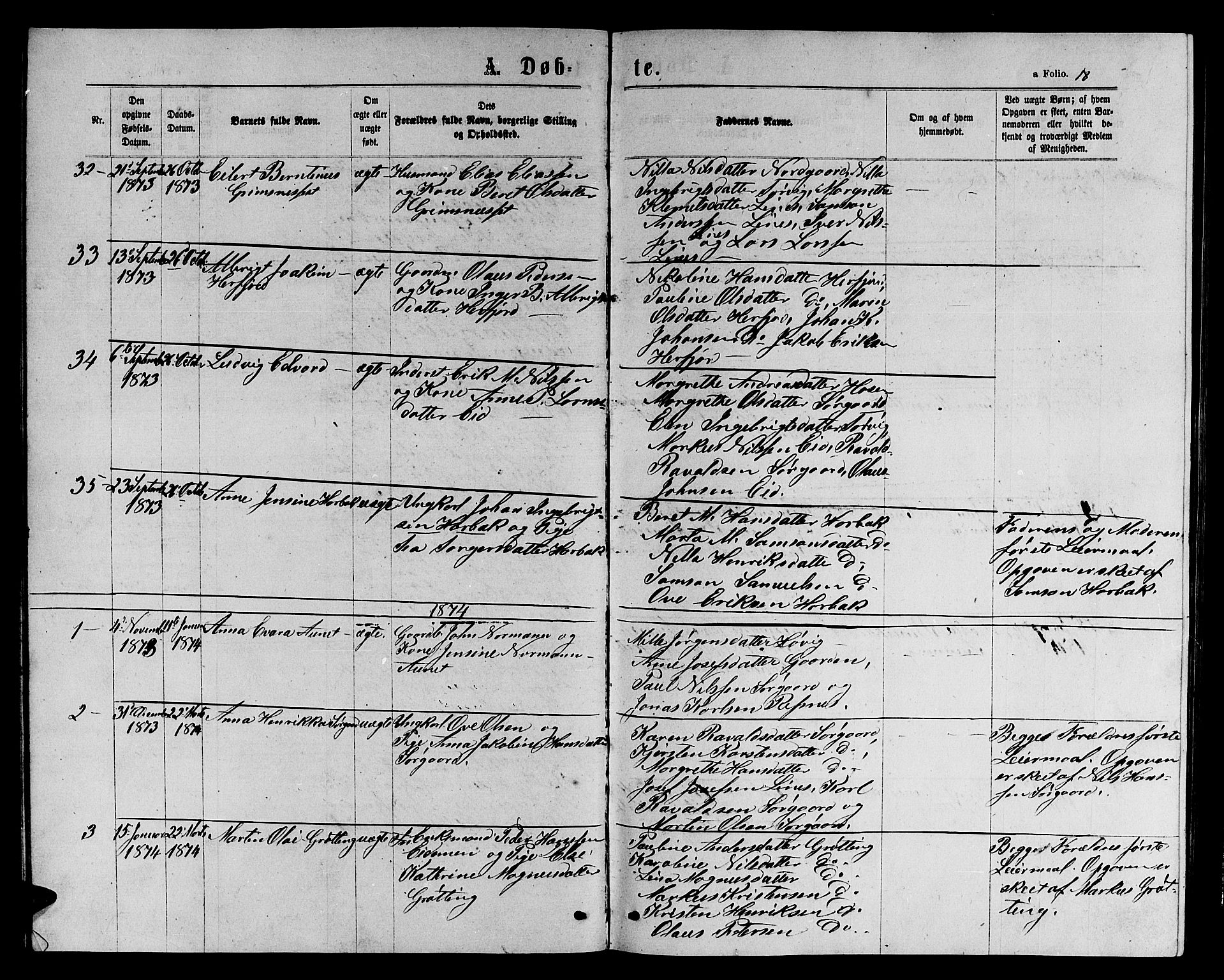 Ministerialprotokoller, klokkerbøker og fødselsregistre - Sør-Trøndelag, SAT/A-1456/656/L0695: Parish register (copy) no. 656C01, 1867-1889, p. 18