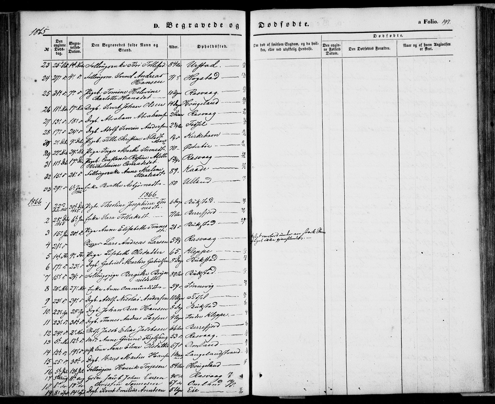 Flekkefjord sokneprestkontor, AV/SAK-1111-0012/F/Fa/Fab/L0004: Parish register (official) no. A 4, 1850-1875, p. 197