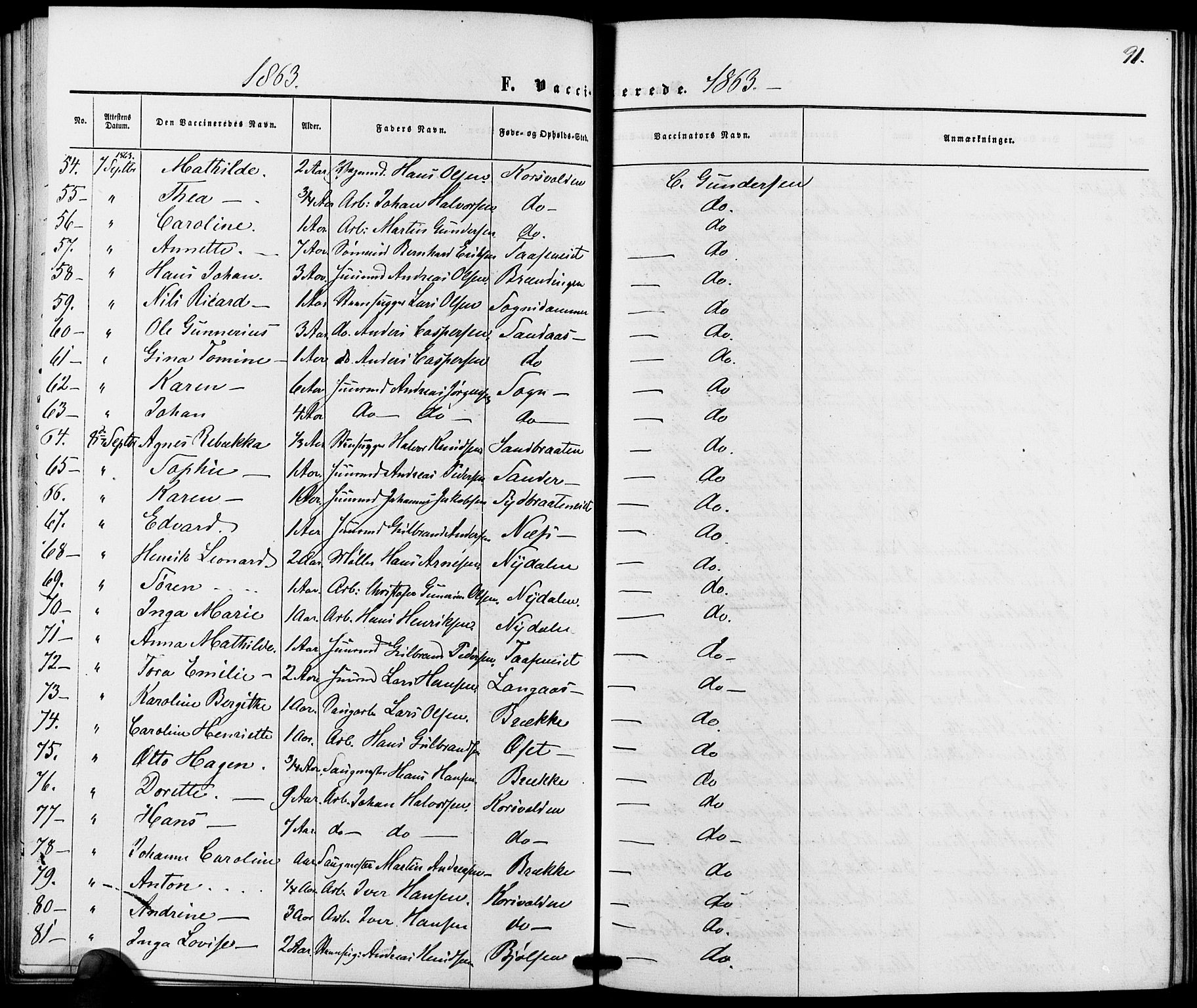 Vestre Aker prestekontor Kirkebøker, AV/SAO-A-10025/K/Ka/L0001: Vaccination register no. 1, 1857-1867, p. 91