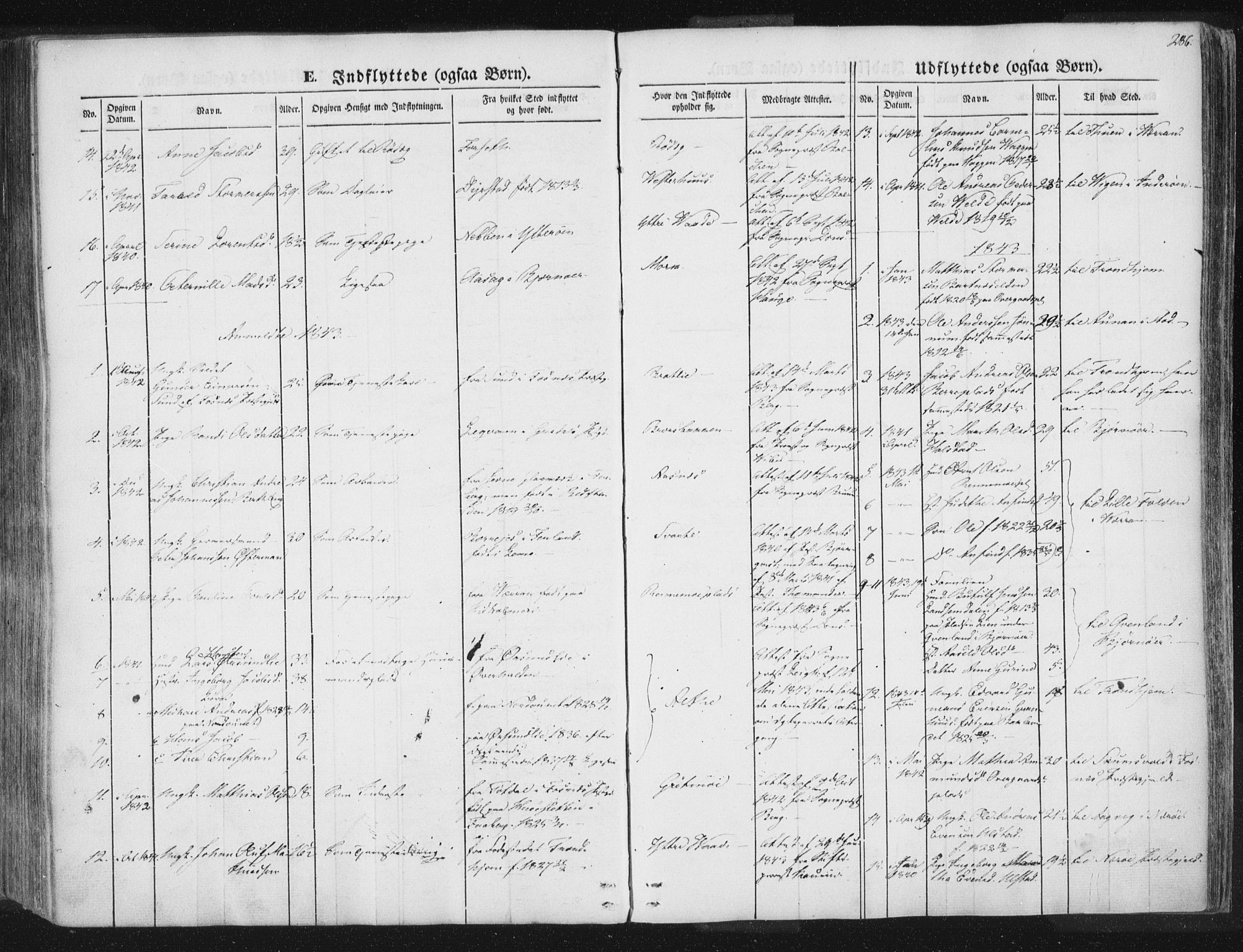 Ministerialprotokoller, klokkerbøker og fødselsregistre - Nord-Trøndelag, AV/SAT-A-1458/741/L0392: Parish register (official) no. 741A06, 1836-1848, p. 286