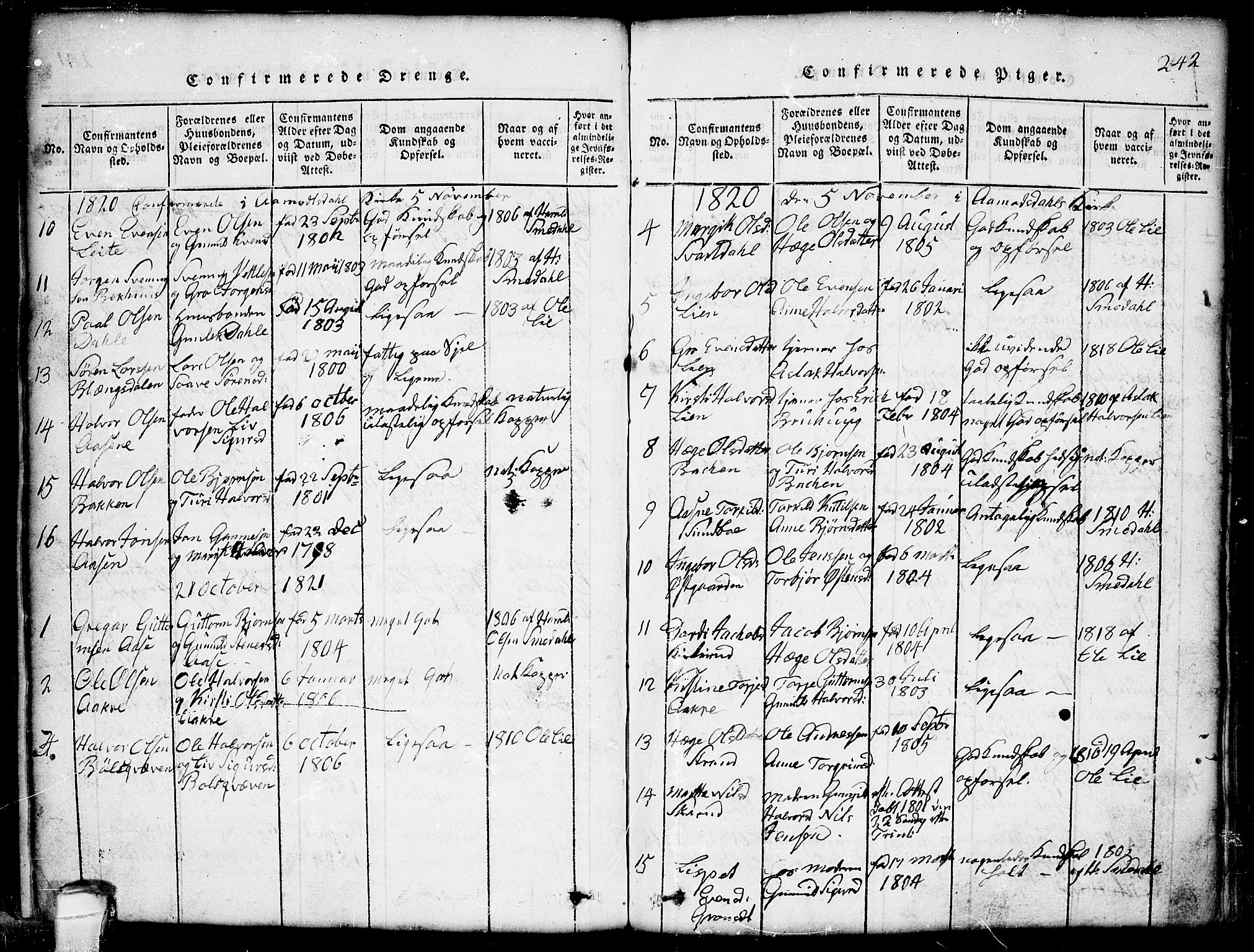 Seljord kirkebøker, SAKO/A-20/G/Gb/L0002: Parish register (copy) no. II 2, 1815-1854, p. 242