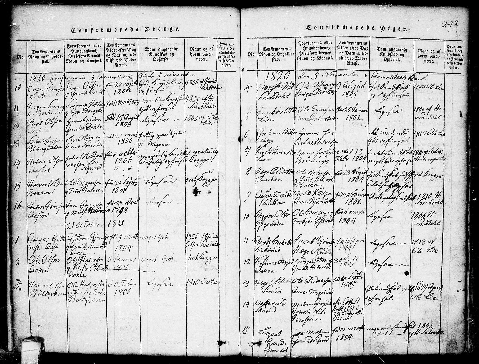 Seljord kirkebøker, AV/SAKO-A-20/G/Gb/L0002: Parish register (copy) no. II 2, 1815-1854, p. 242