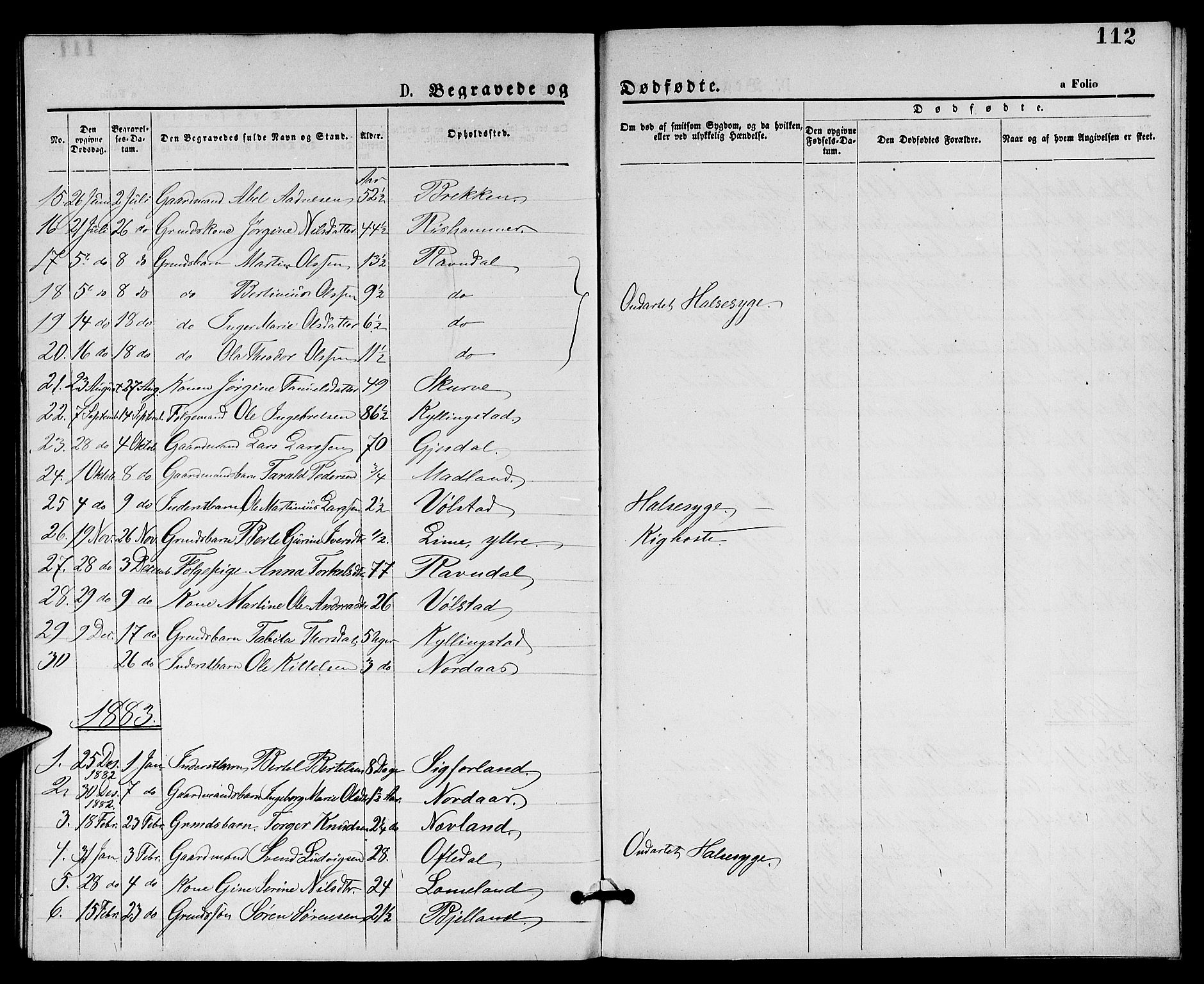 Lye sokneprestkontor, SAST/A-101794/001/30BB/L0005: Parish register (copy) no. B 5, 1875-1886, p. 112