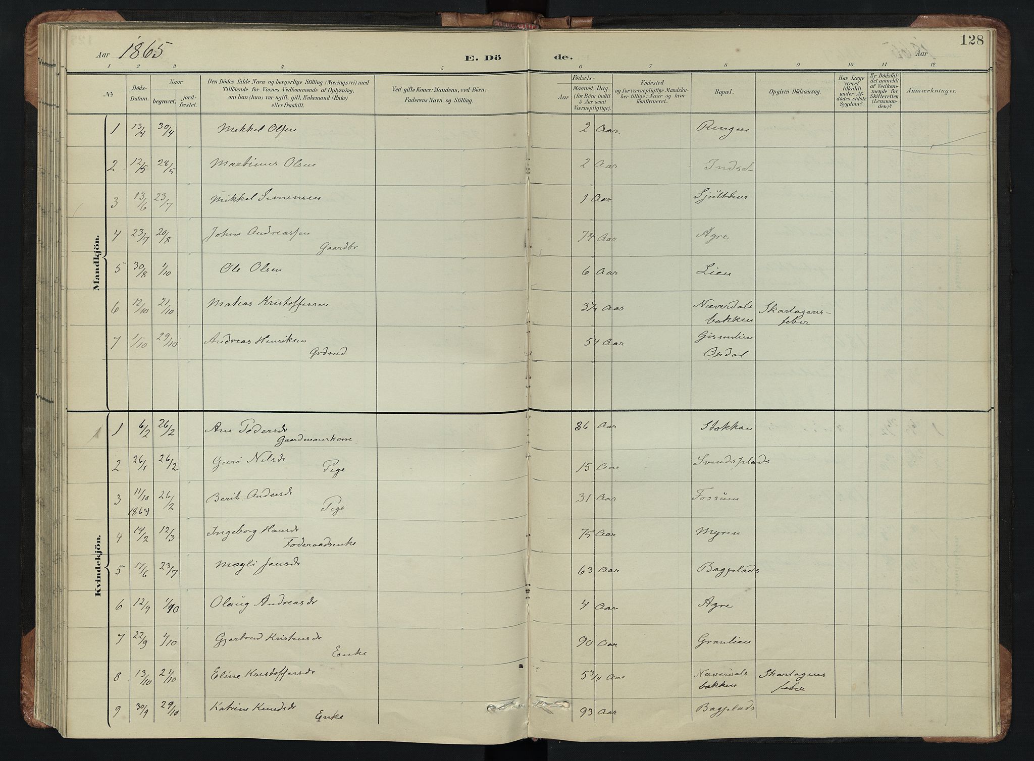 Kvikne prestekontor, SAH/PREST-064/H/Ha/Hab/L0002: Parish register (copy) no. 2, 1859-1901, p. 128