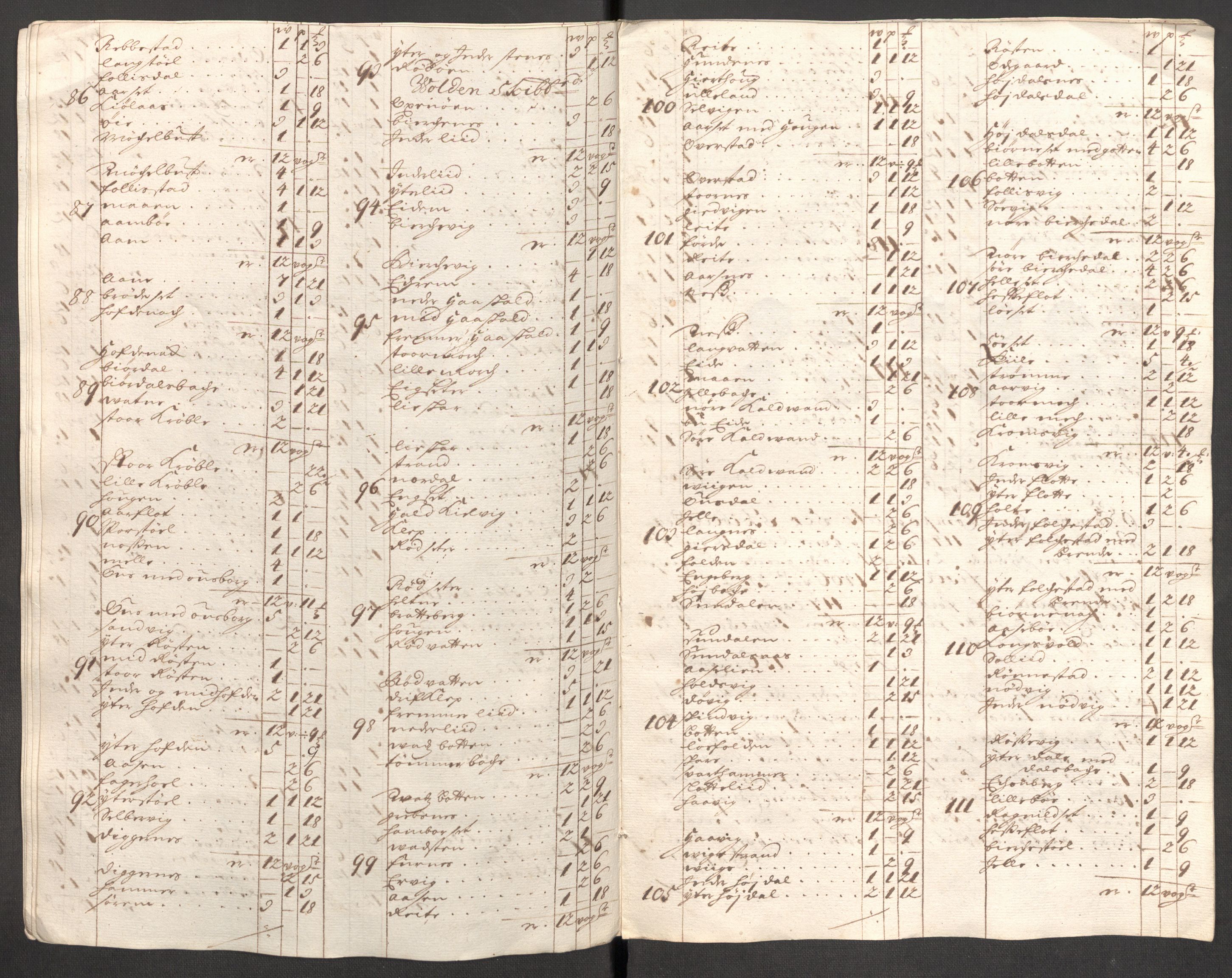 Rentekammeret inntil 1814, Reviderte regnskaper, Fogderegnskap, AV/RA-EA-4092/R54/L3560: Fogderegnskap Sunnmøre, 1704-1705, p. 41