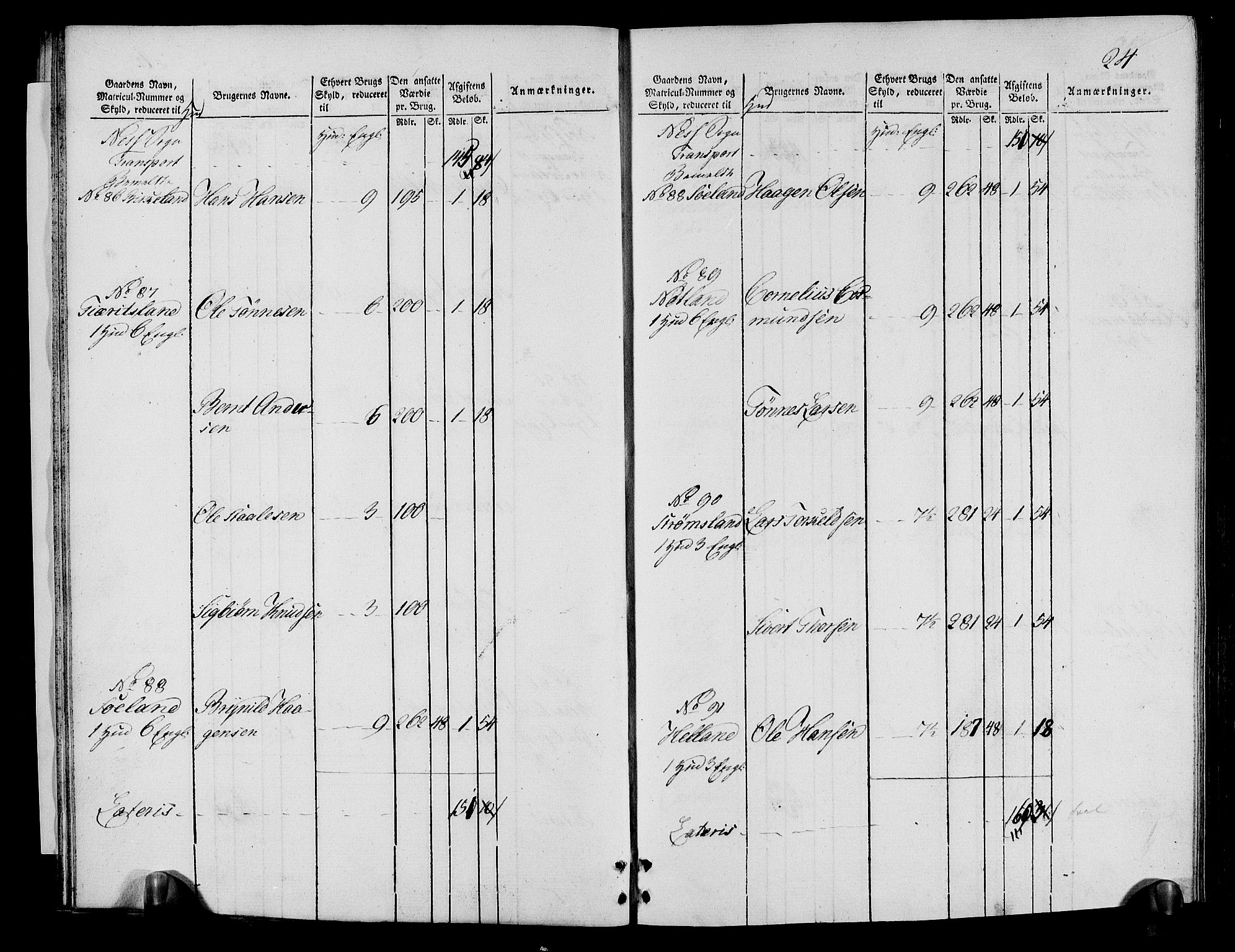 Rentekammeret inntil 1814, Realistisk ordnet avdeling, AV/RA-EA-4070/N/Ne/Nea/L0095: Lista fogderi. Oppebørselsregister, 1803-1804, p. 26