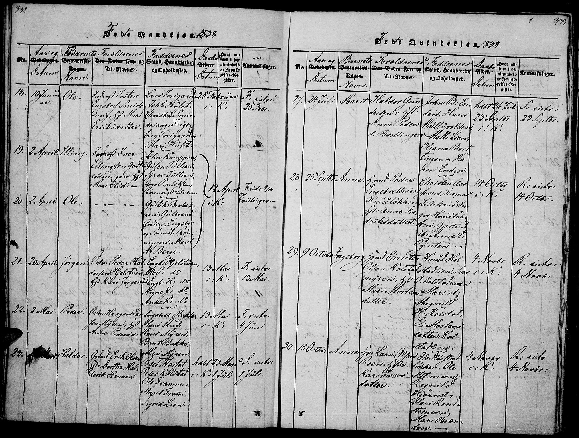 Ringebu prestekontor, AV/SAH-PREST-082/H/Ha/Haa/L0004: Parish register (official) no. 4, 1821-1839, p. 332-333