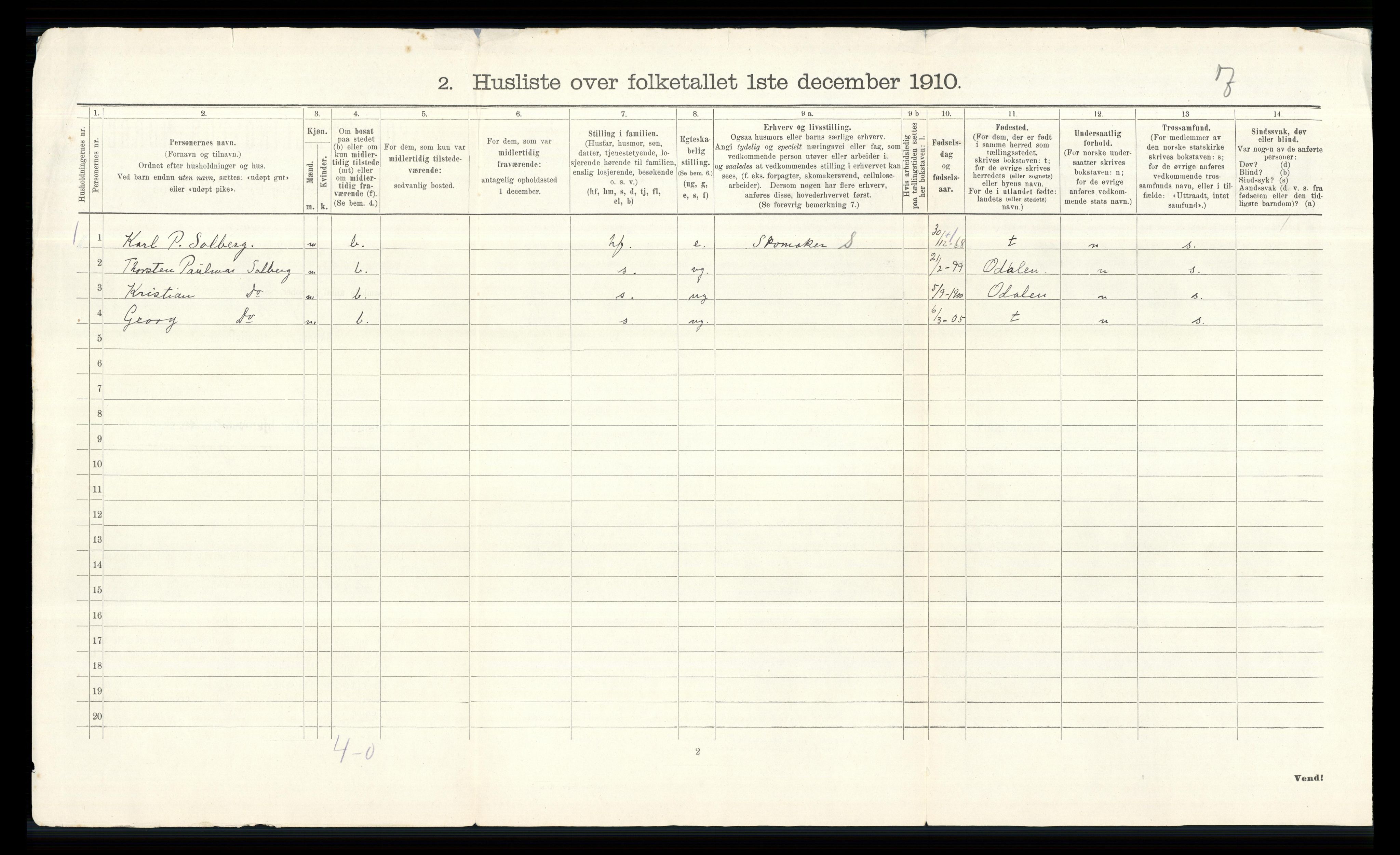 RA, 1910 census for Brandval, 1910, p. 42