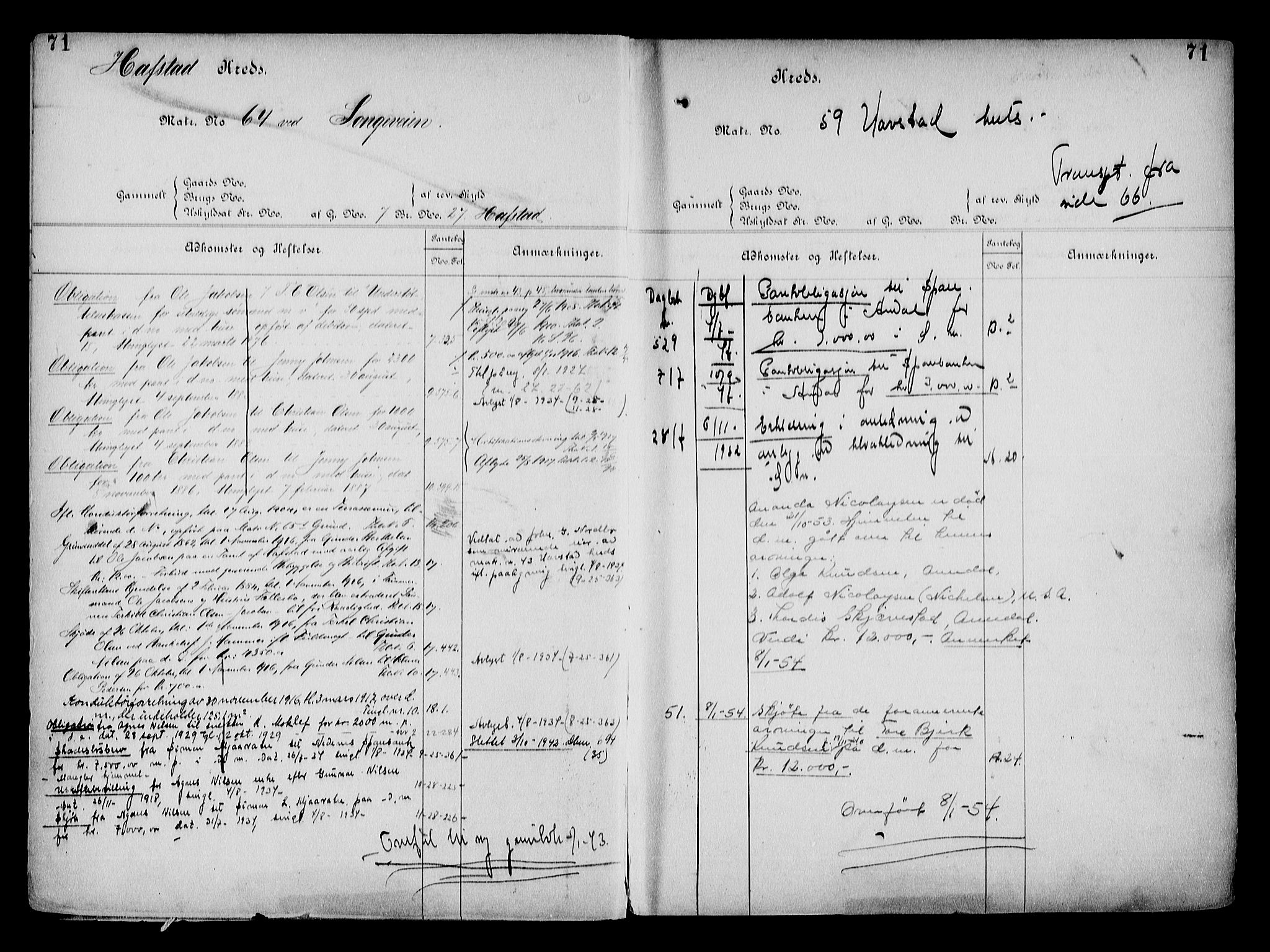 Arendal byfogd, AV/SAK-1222-0001/G/Ga/L0015: Mortgage register no. 13, 1860-1960, p. 71