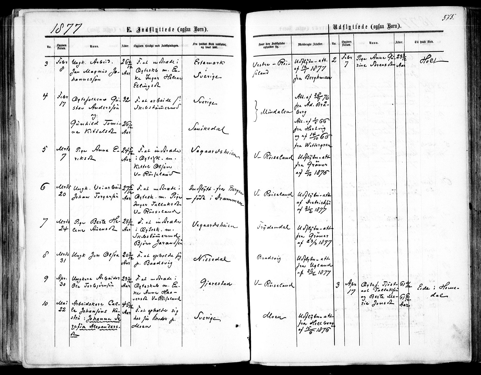 Søndeled sokneprestkontor, SAK/1111-0038/F/Fa/L0003: Parish register (official) no. A 3, 1861-1879, p. 575