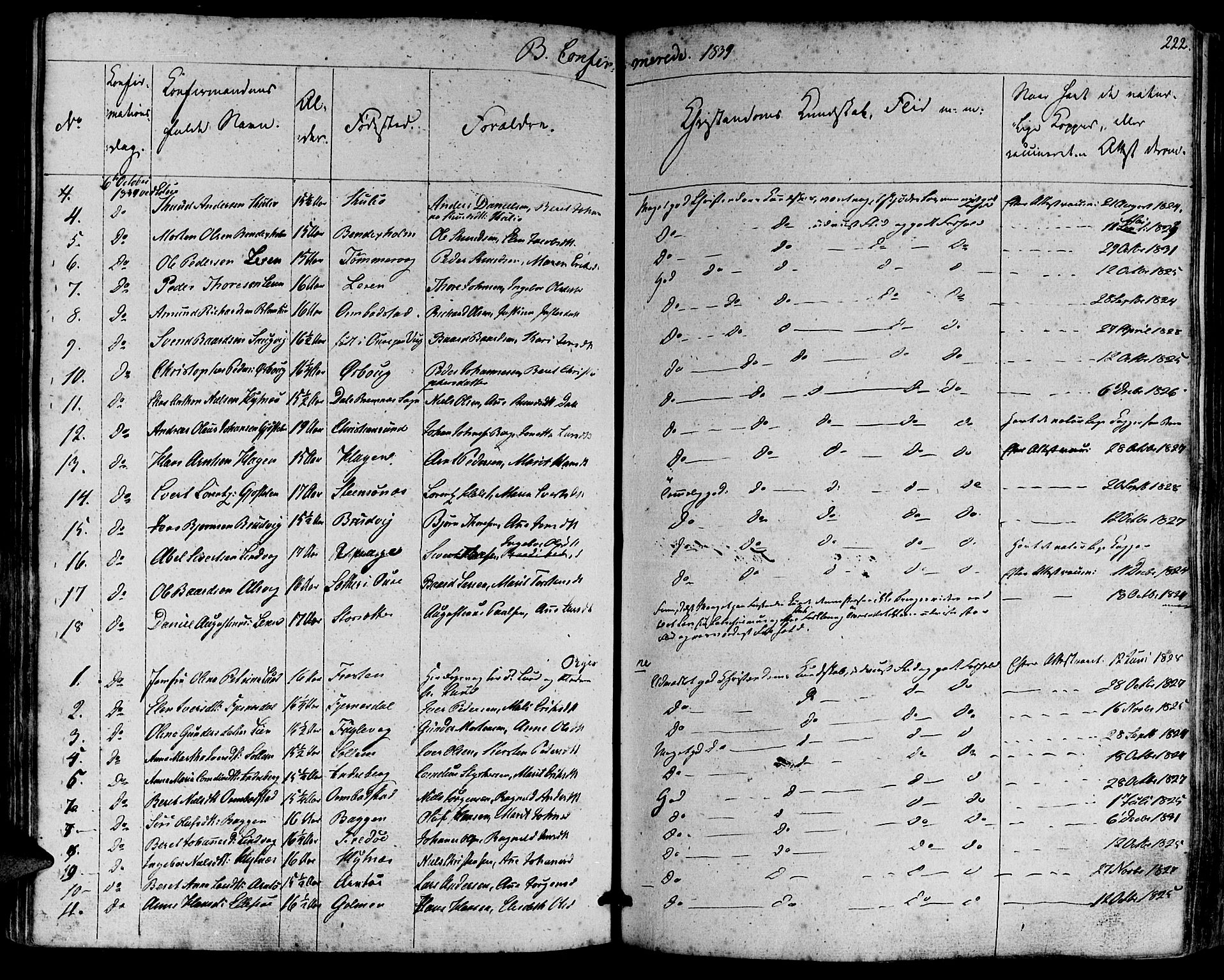 Ministerialprotokoller, klokkerbøker og fødselsregistre - Møre og Romsdal, AV/SAT-A-1454/581/L0936: Parish register (official) no. 581A04, 1836-1852, p. 222