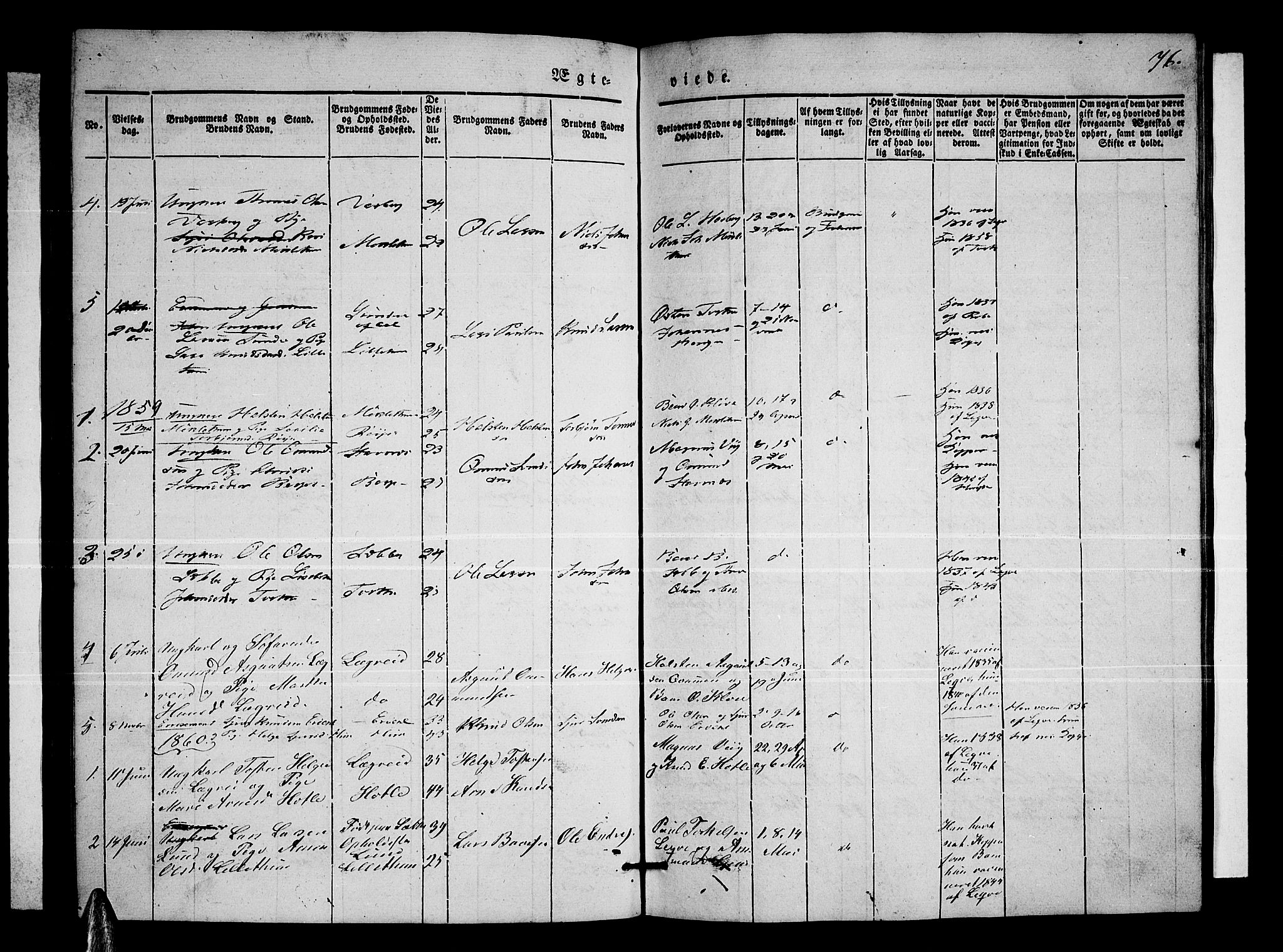 Ullensvang sokneprestembete, SAB/A-78701/H/Hab: Parish register (copy) no. C 1, 1855-1871, p. 76