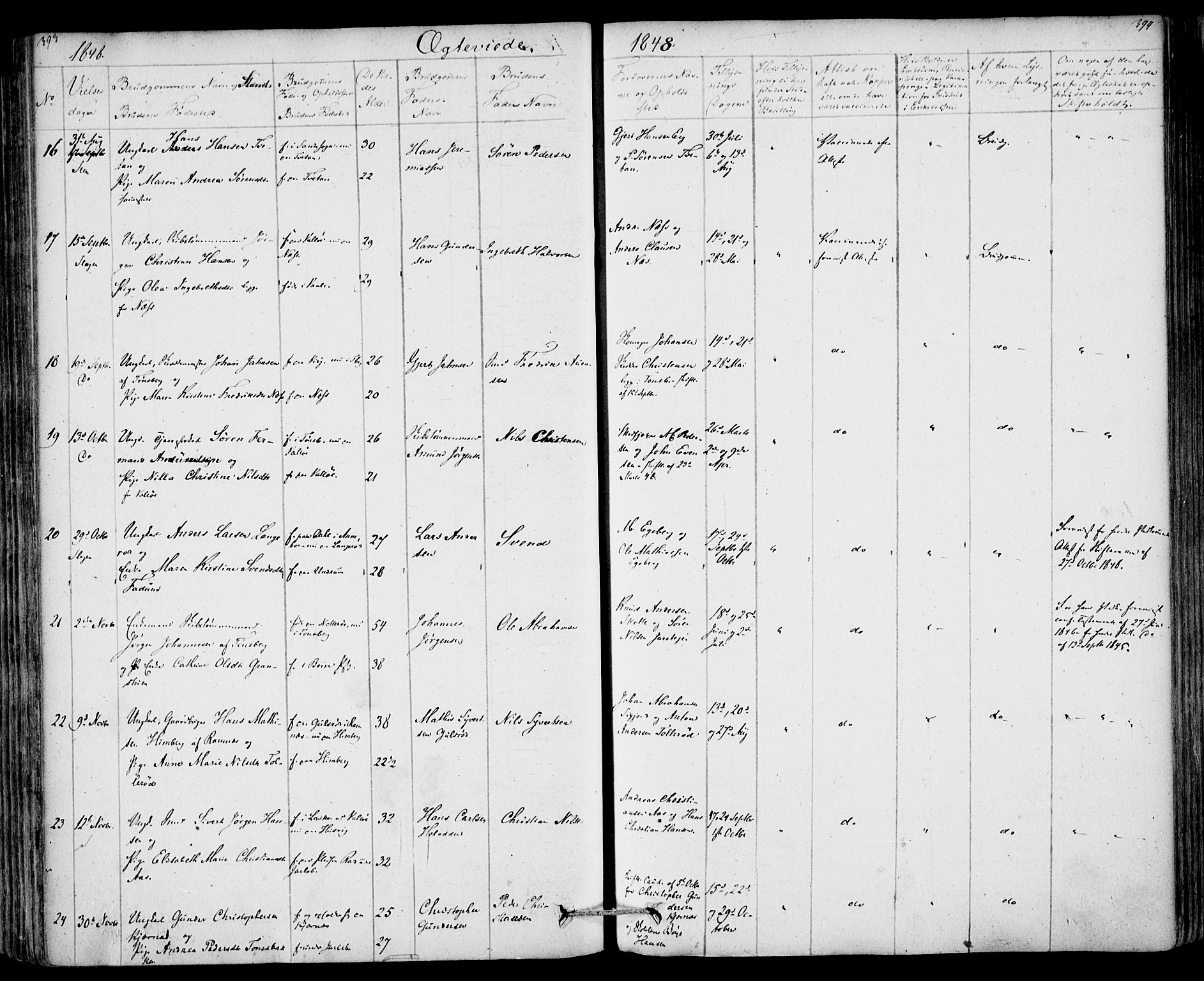 Sem kirkebøker, AV/SAKO-A-5/F/Fa/L0006: Parish register (official) no. I 6, 1843-1855, p. 393-394