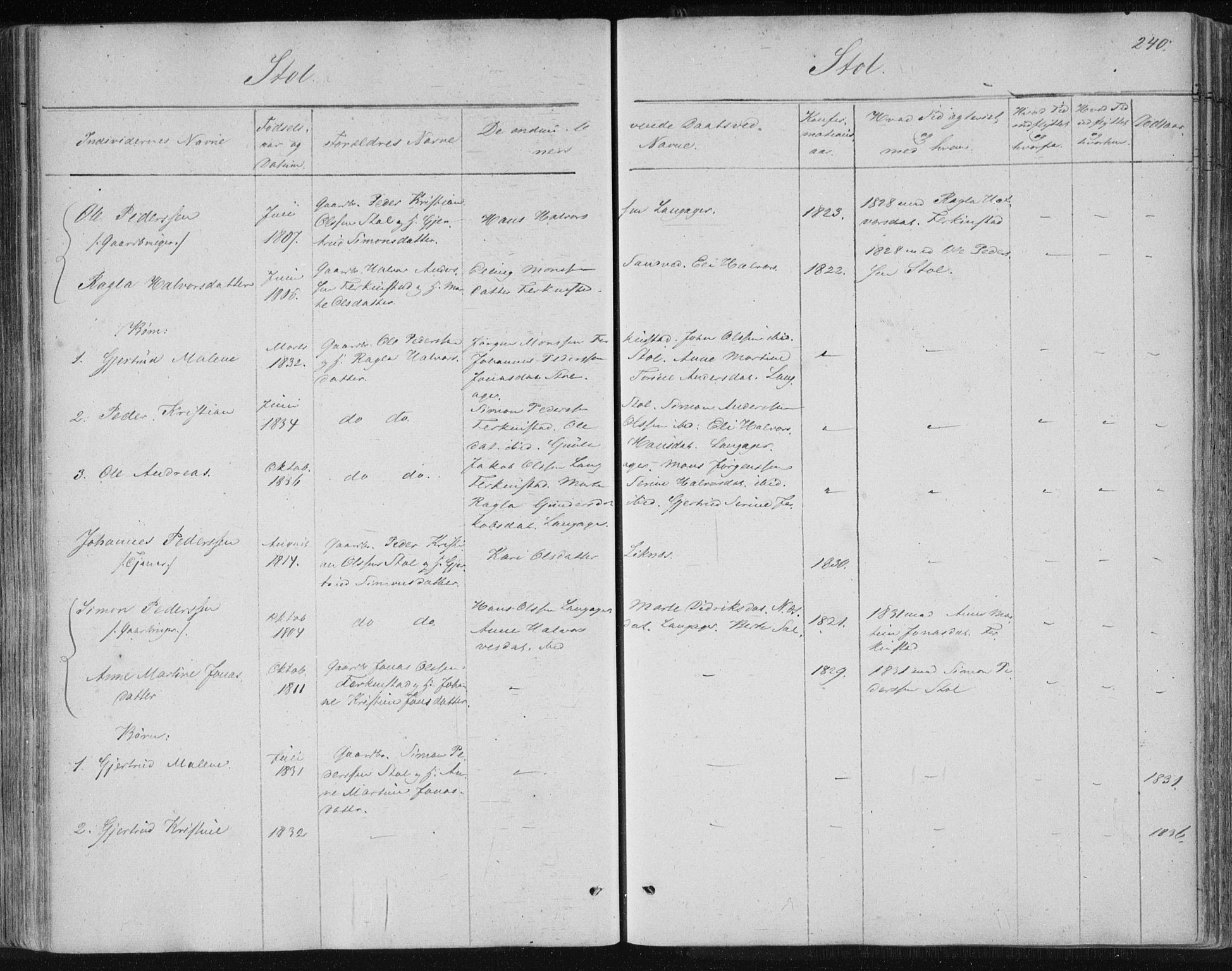 Skudenes sokneprestkontor, AV/SAST-A -101849/H/Ha/Haa/L0001: Parish register (official) no. A 1, 1770-1842, p. 240