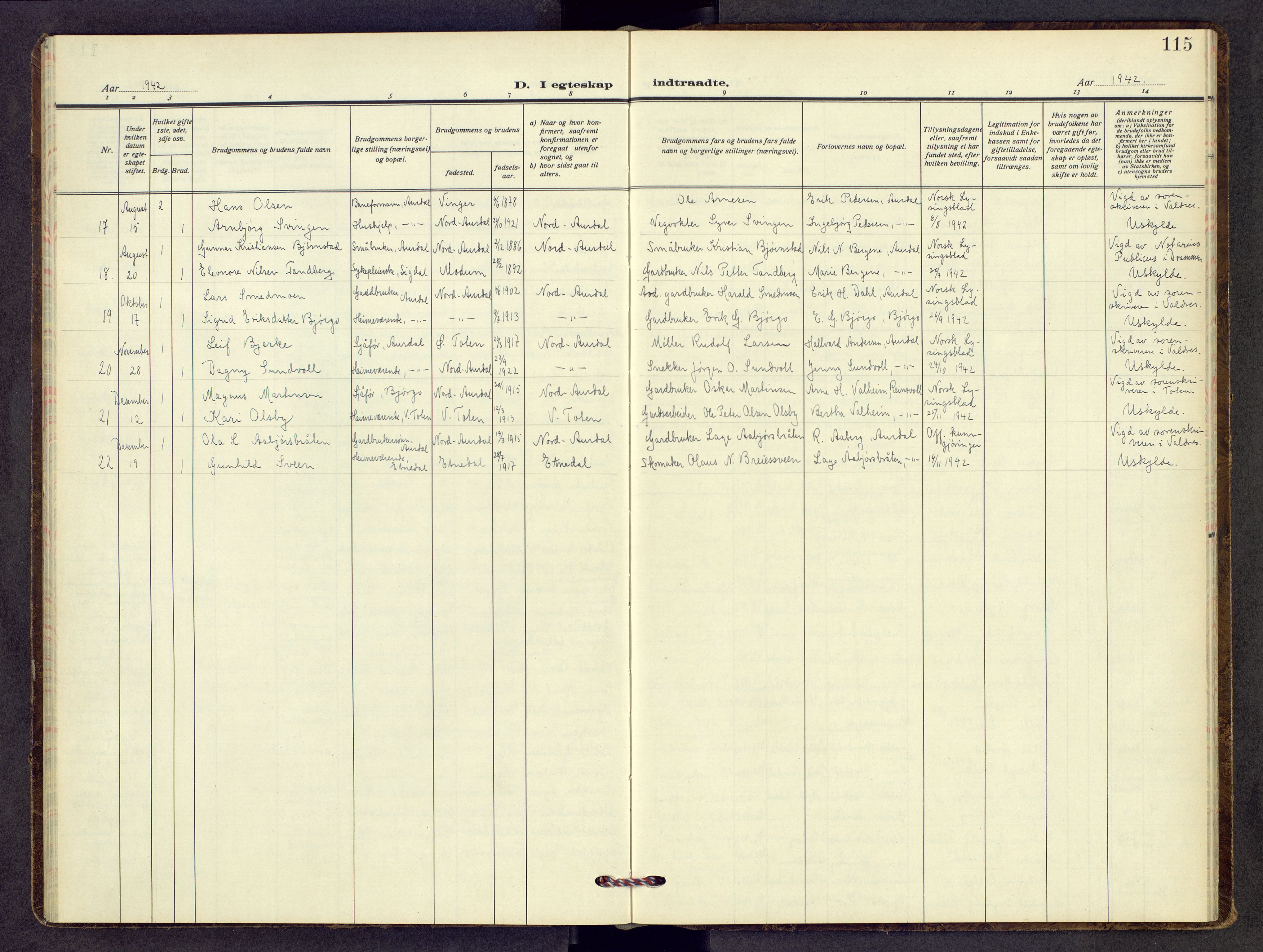 Nord-Aurdal prestekontor, SAH/PREST-132/H/Ha/Hab/L0017: Parish register (copy) no. 17, 1933-1946, p. 115
