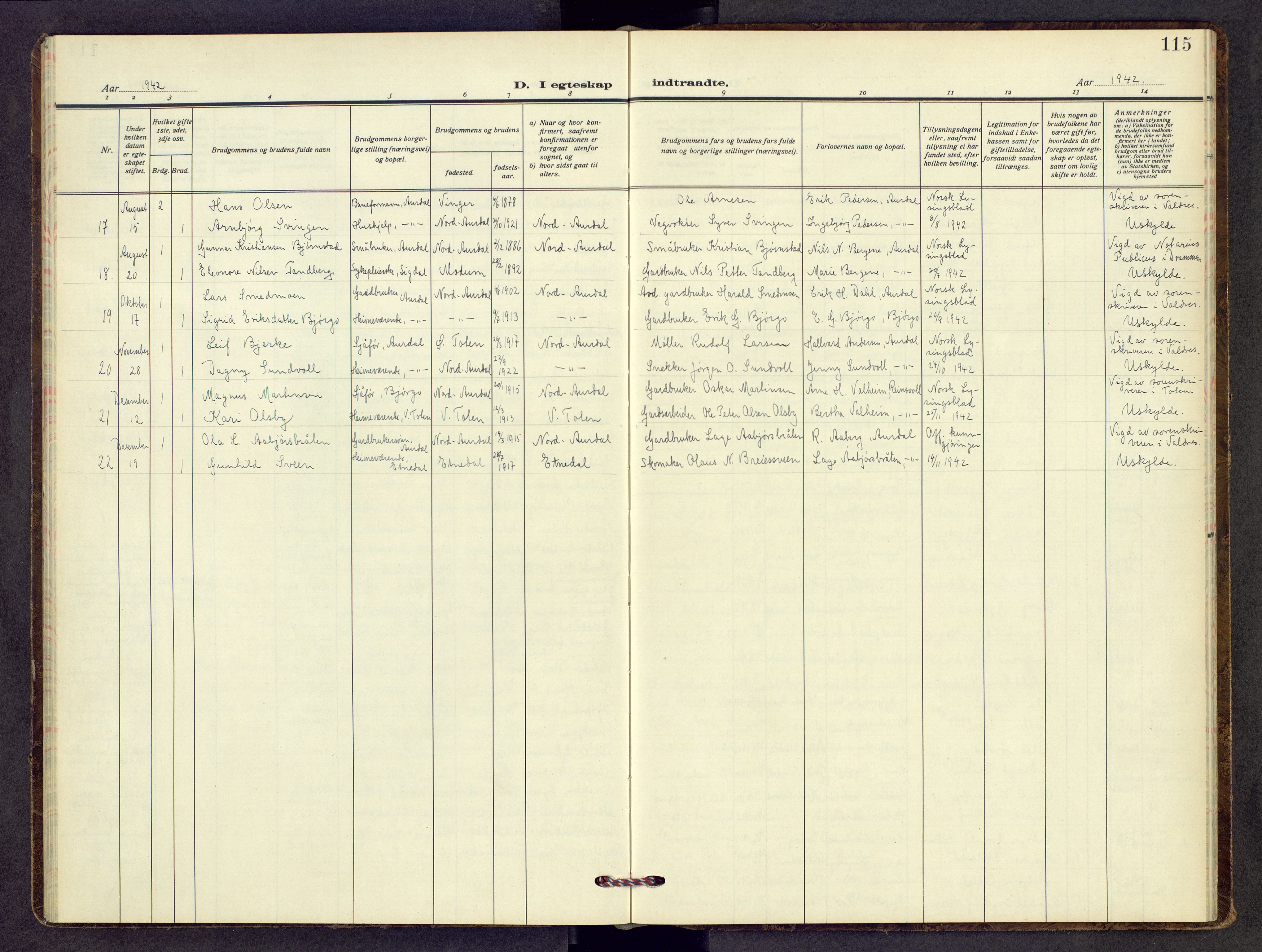 Nord-Aurdal prestekontor, AV/SAH-PREST-132/H/Ha/Hab/L0017: Parish register (copy) no. 17, 1933-1946, p. 115