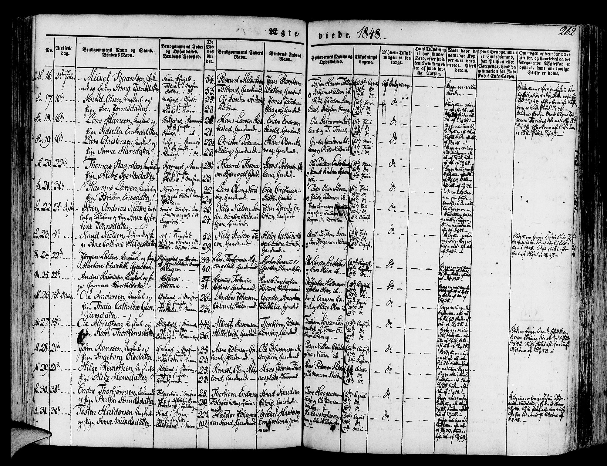 Finnås sokneprestembete, SAB/A-99925/H/Ha/Haa/Haaa/L0006: Parish register (official) no. A 6, 1836-1850, p. 262