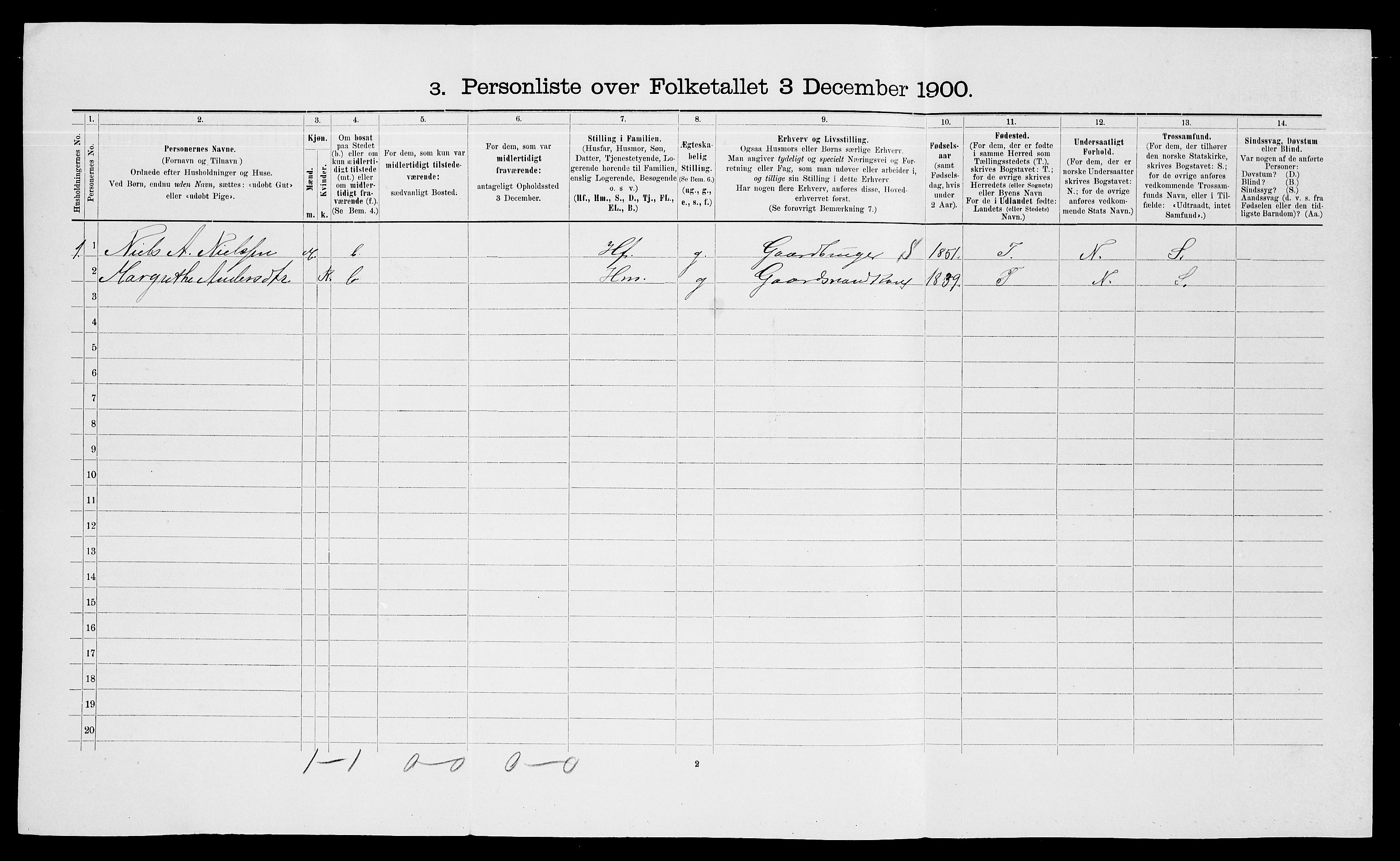 SATØ, 1900 census for Trondenes, 1900, p. 1445