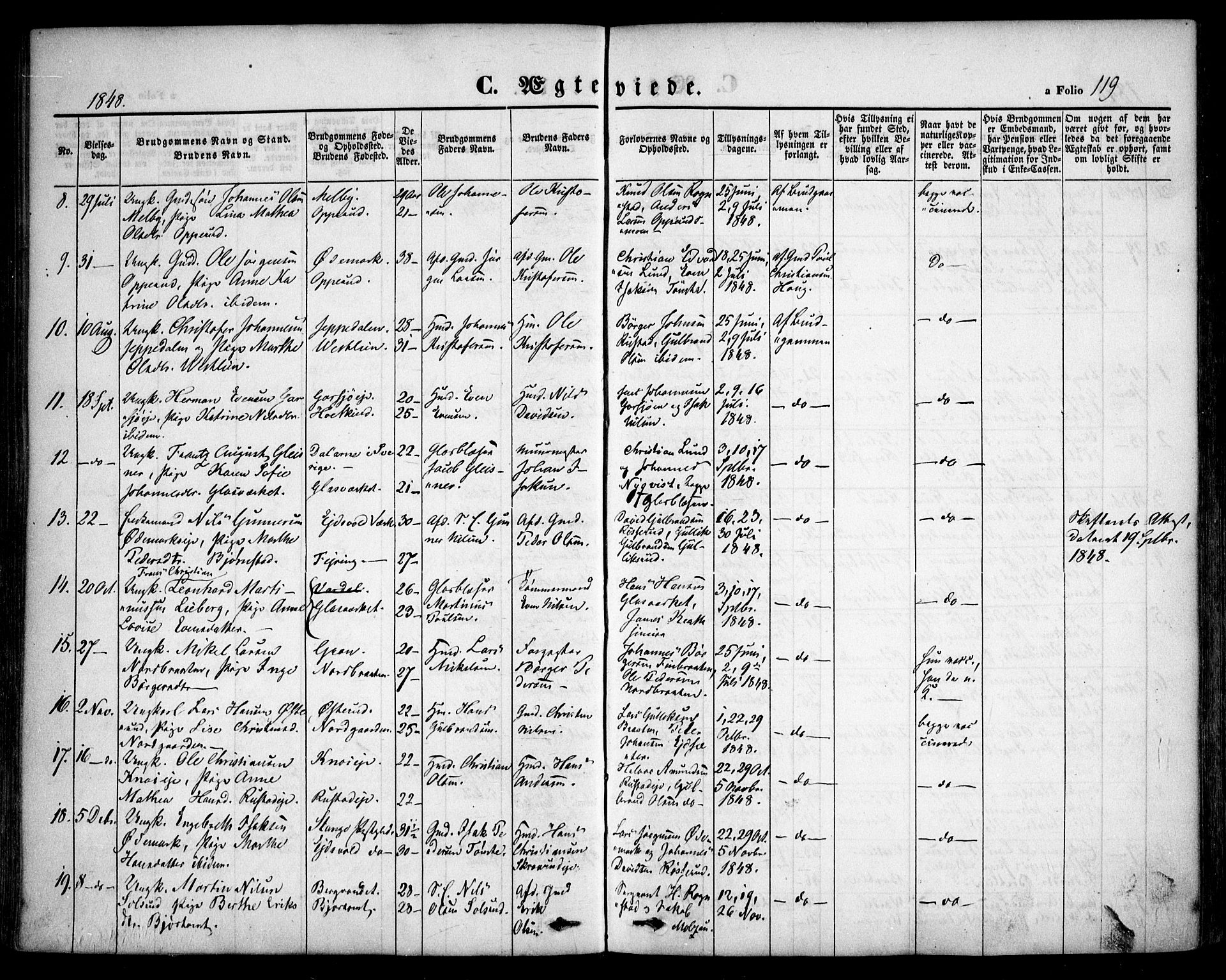 Hurdal prestekontor Kirkebøker, AV/SAO-A-10889/F/Fa/L0005: Parish register (official) no. I 5, 1846-1859, p. 119