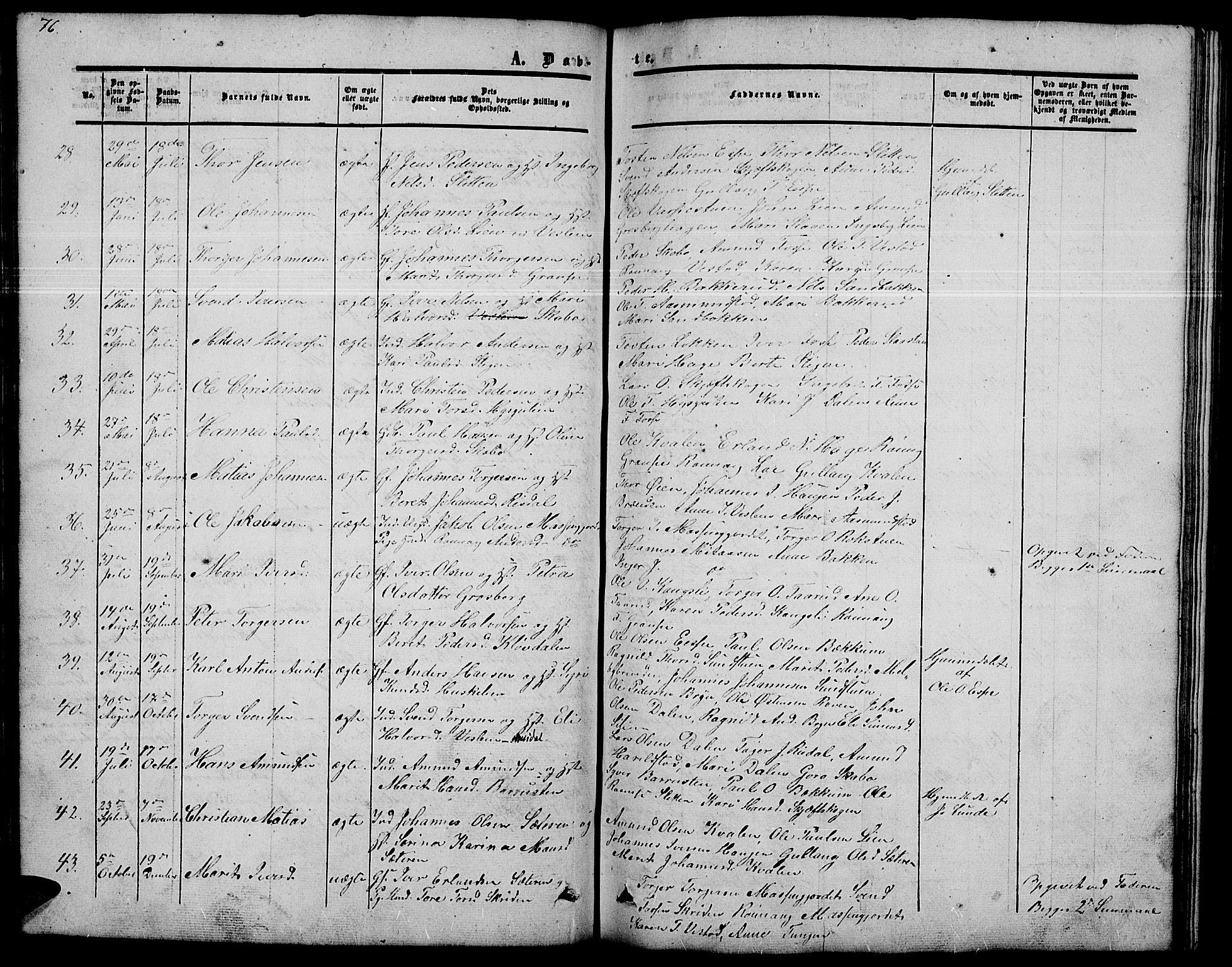 Nord-Fron prestekontor, SAH/PREST-080/H/Ha/Hab/L0002: Parish register (copy) no. 2, 1851-1883, p. 76