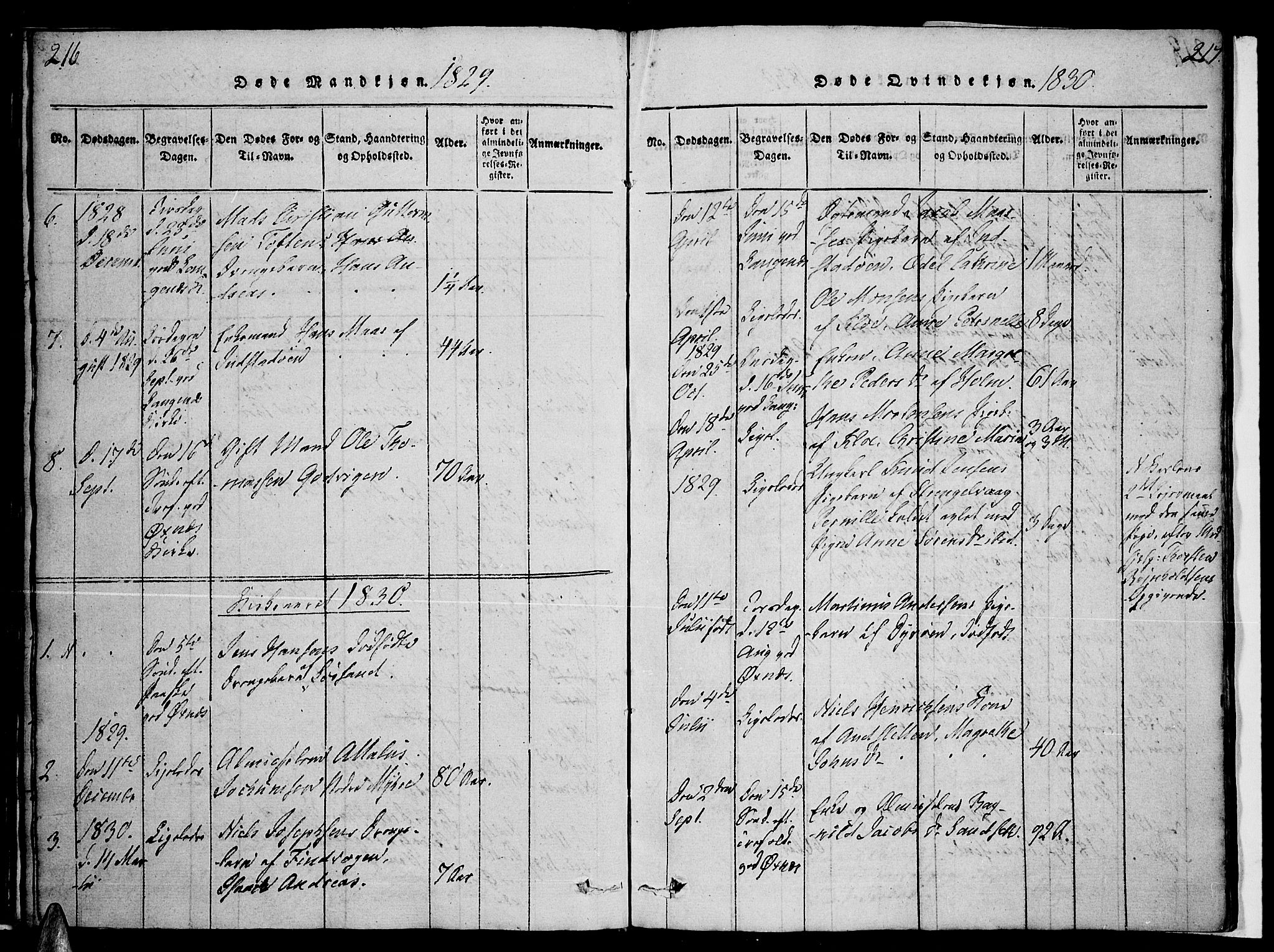 Ministerialprotokoller, klokkerbøker og fødselsregistre - Nordland, SAT/A-1459/893/L1331: Parish register (official) no. 893A04, 1820-1840, p. 216-217