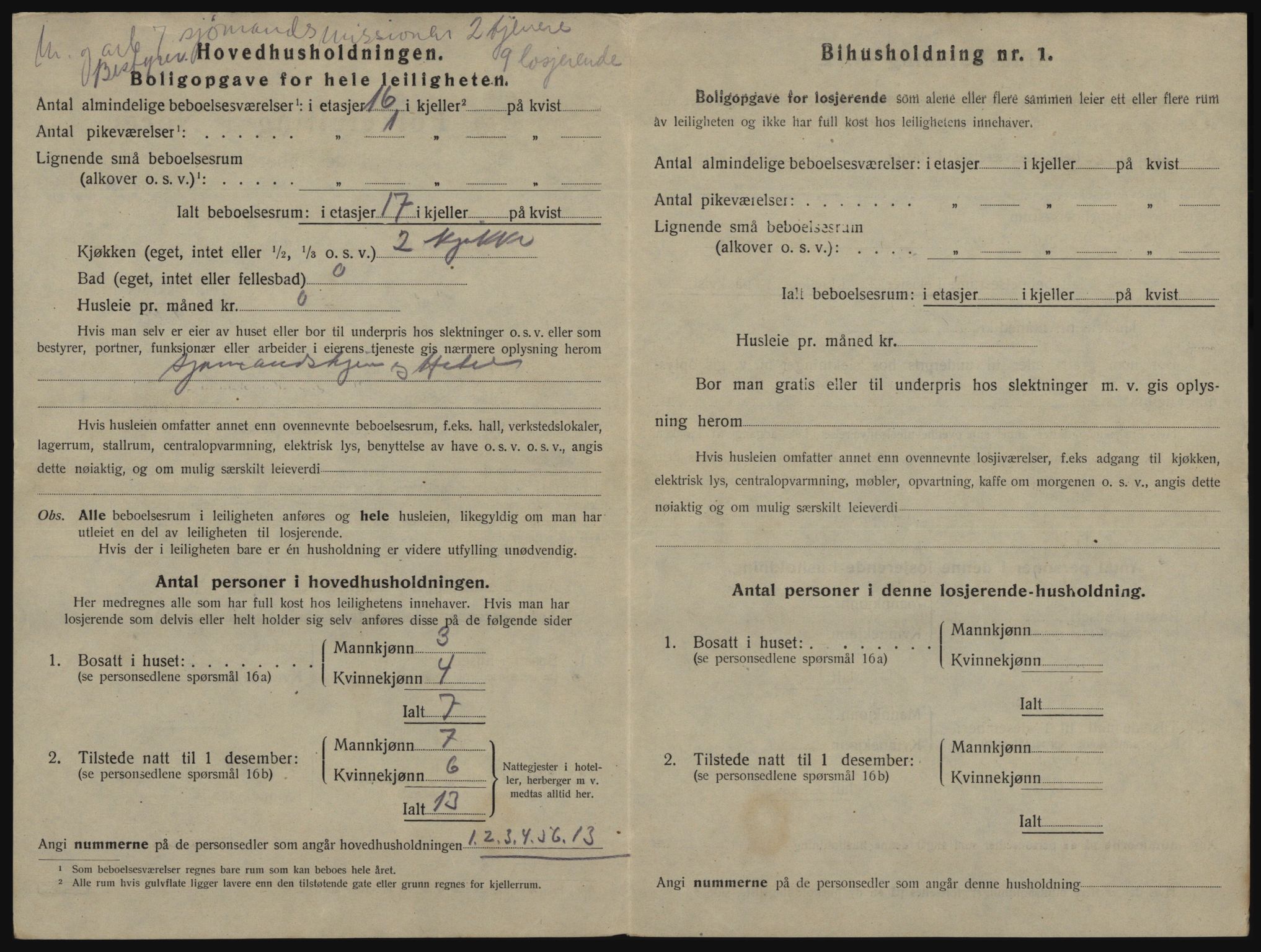 SATØ, 1920 census for Vardø, 1920, p. 1440