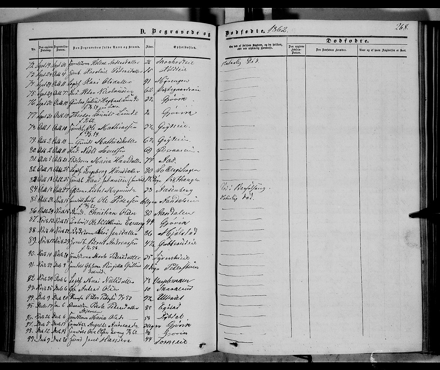 Vardal prestekontor, SAH/PREST-100/H/Ha/Haa/L0006: Parish register (official) no. 6, 1854-1866, p. 268