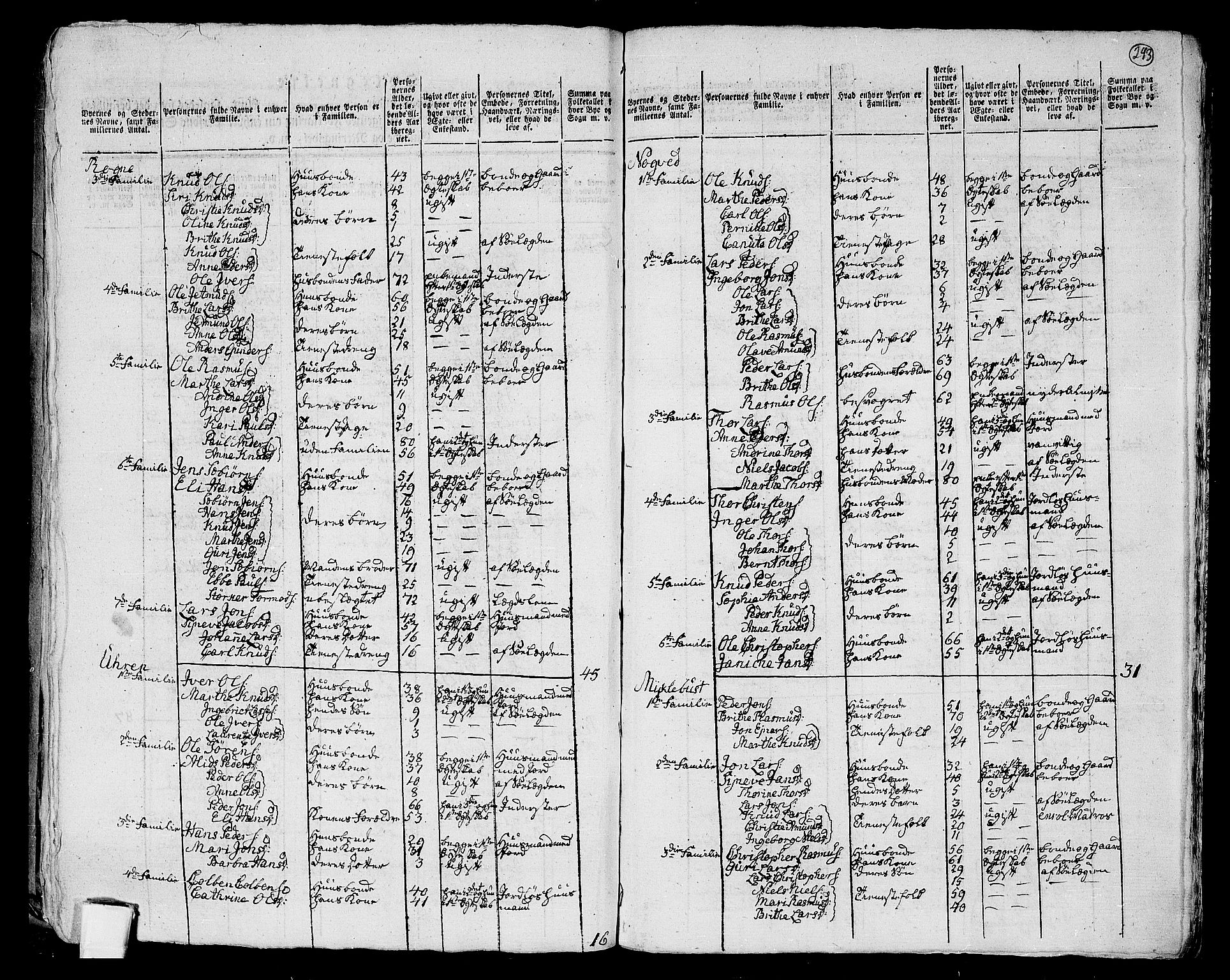 RA, 1801 census for 1534P Haram, 1801, p. 292b-293a