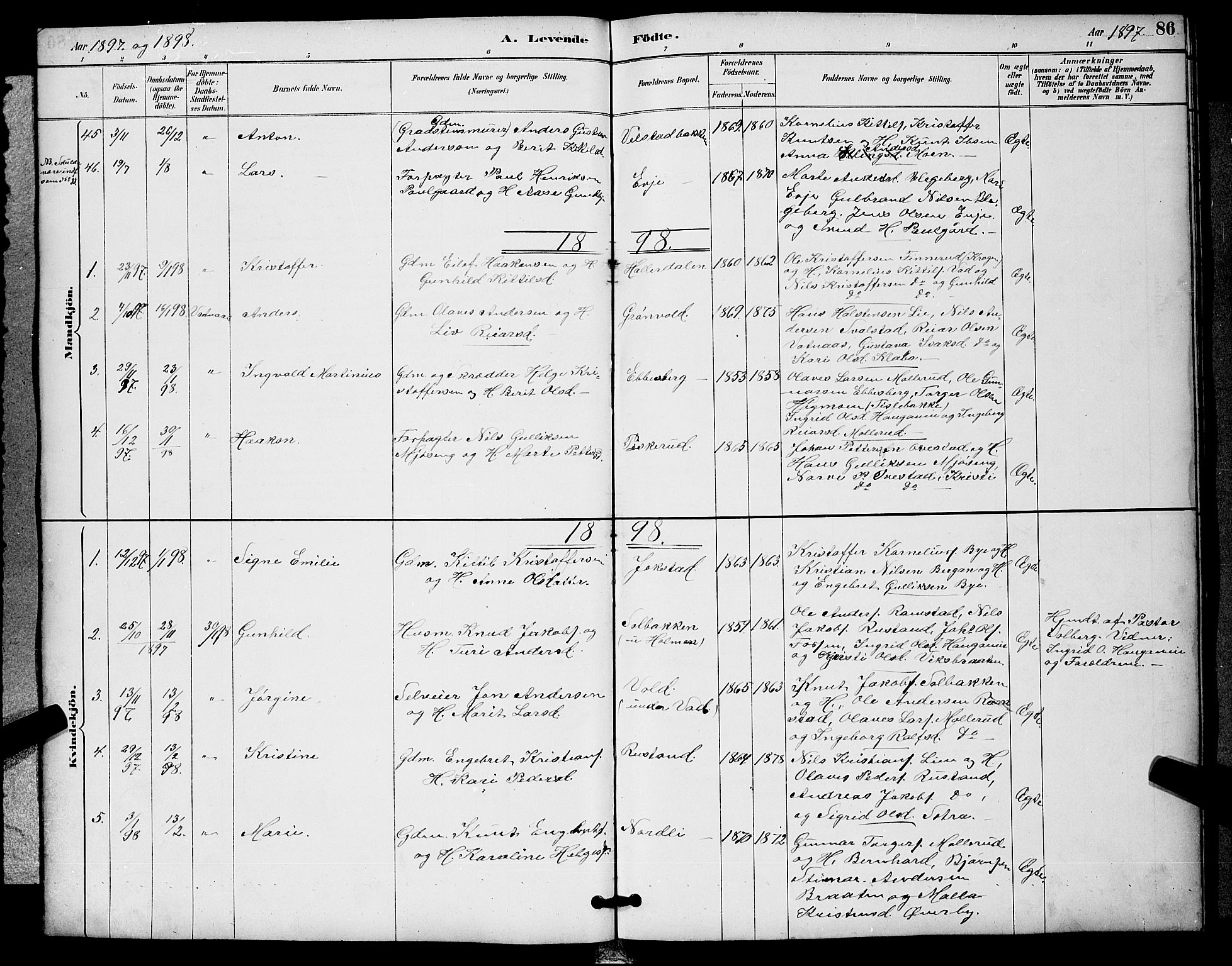 Sigdal kirkebøker, SAKO/A-245/G/Ga/L0005: Parish register (copy) no. I 5, 1886-1900, p. 86