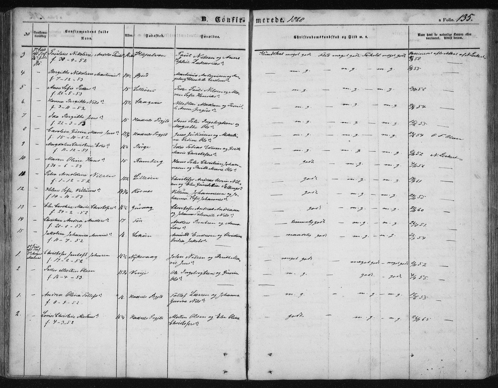 Ministerialprotokoller, klokkerbøker og fødselsregistre - Nordland, AV/SAT-A-1459/891/L1300: Parish register (official) no. 891A05, 1856-1870, p. 135