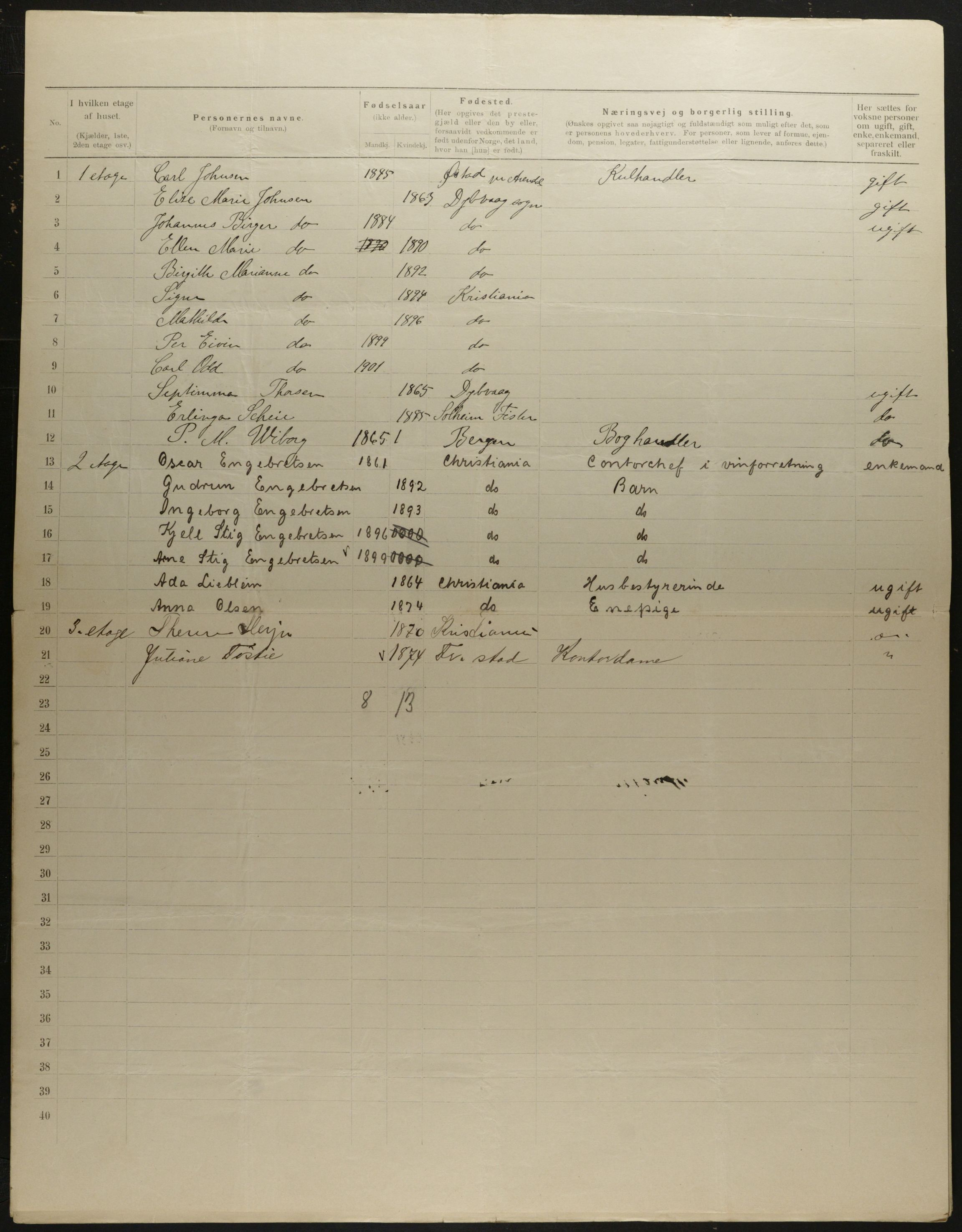 OBA, Municipal Census 1901 for Kristiania, 1901, p. 5244