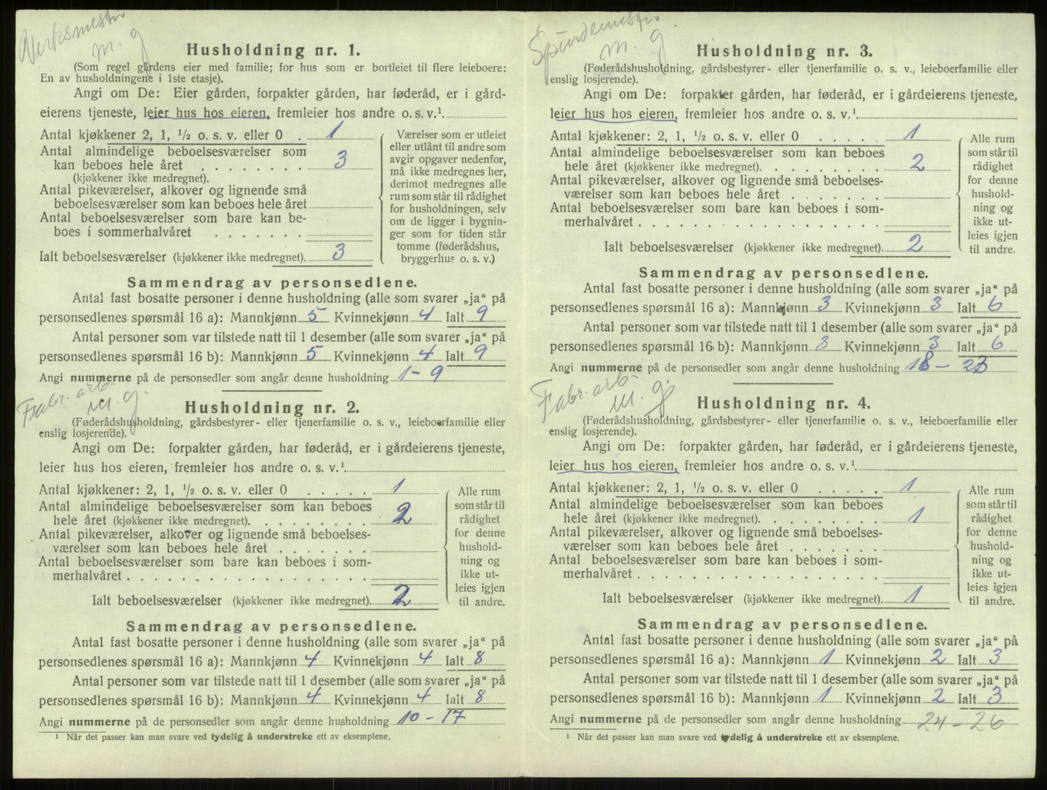 SAB, 1920 census for Haus, 1920, p. 1624