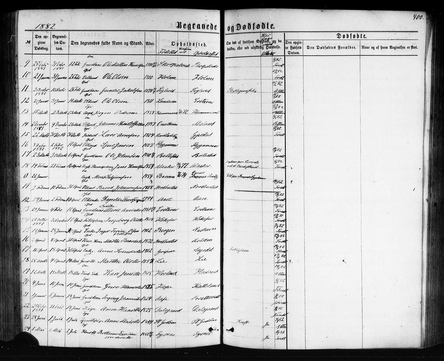 Tysnes sokneprestembete, AV/SAB-A-78601/H/Haa: Parish register (official) no. A 12, 1872-1886, p. 400