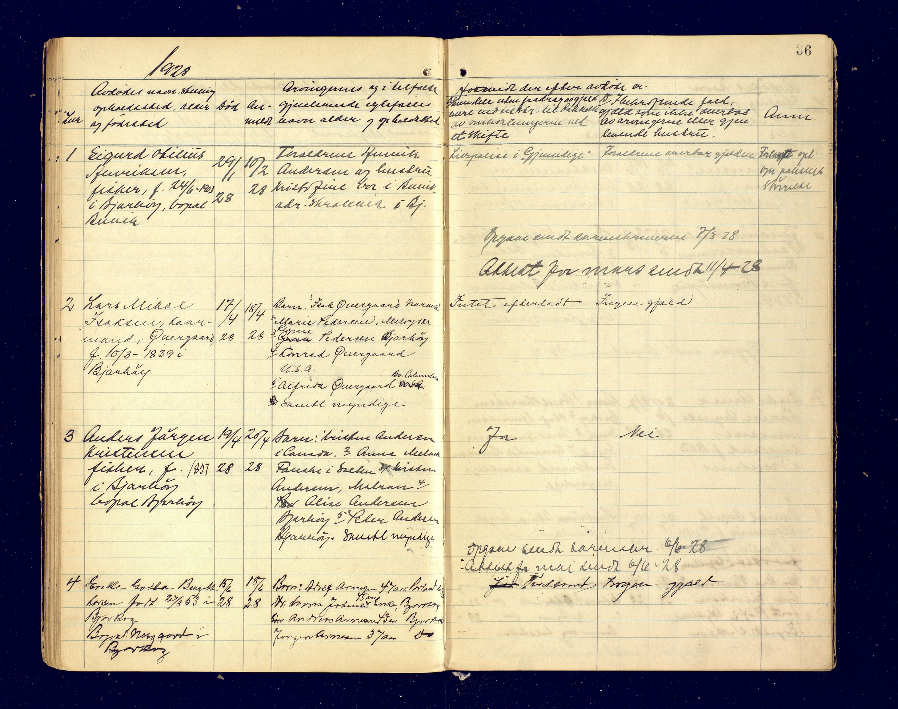 Bjarkøy lensmannskontor, AV/SATØ-SATØ-61/F/Fj/Fja/L0110: Dødsfallsprotokoll, med register løst i boken, 1921-1931, p. 36