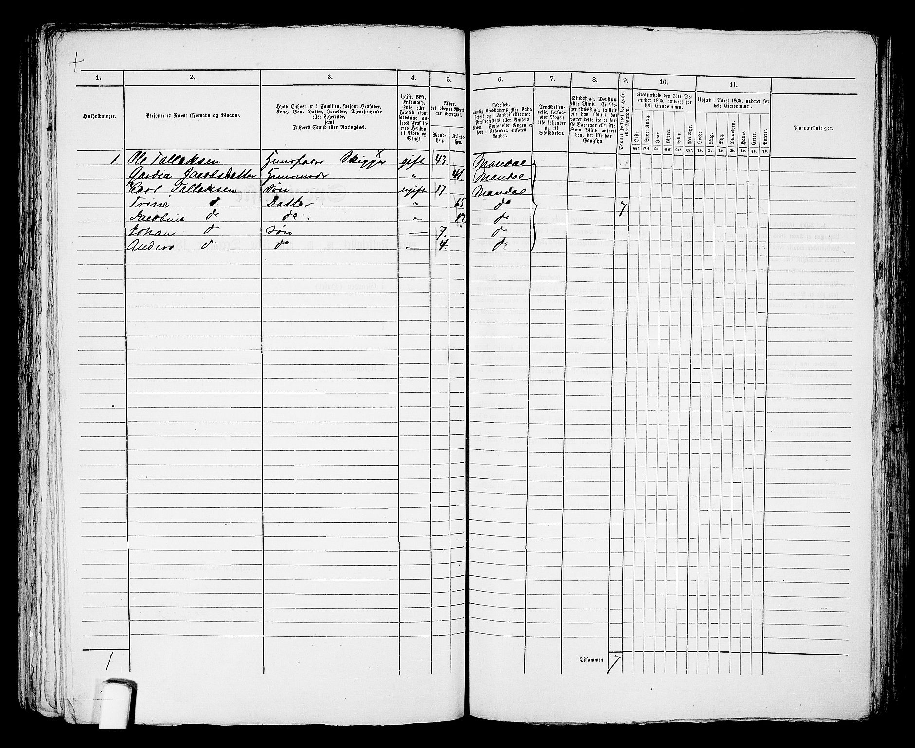 RA, 1865 census for Mandal/Mandal, 1865, p. 723