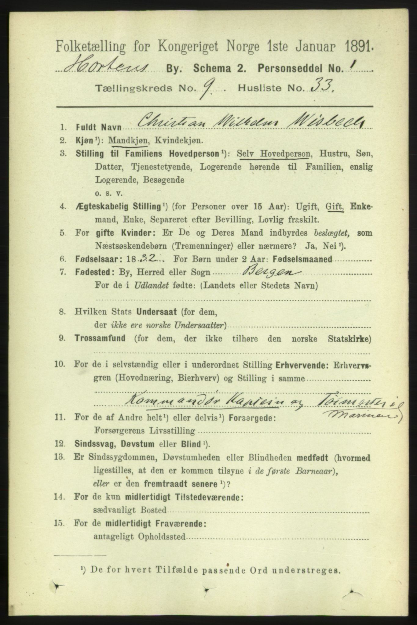 RA, 1891 census for 0703 Horten, 1891, p. 5929