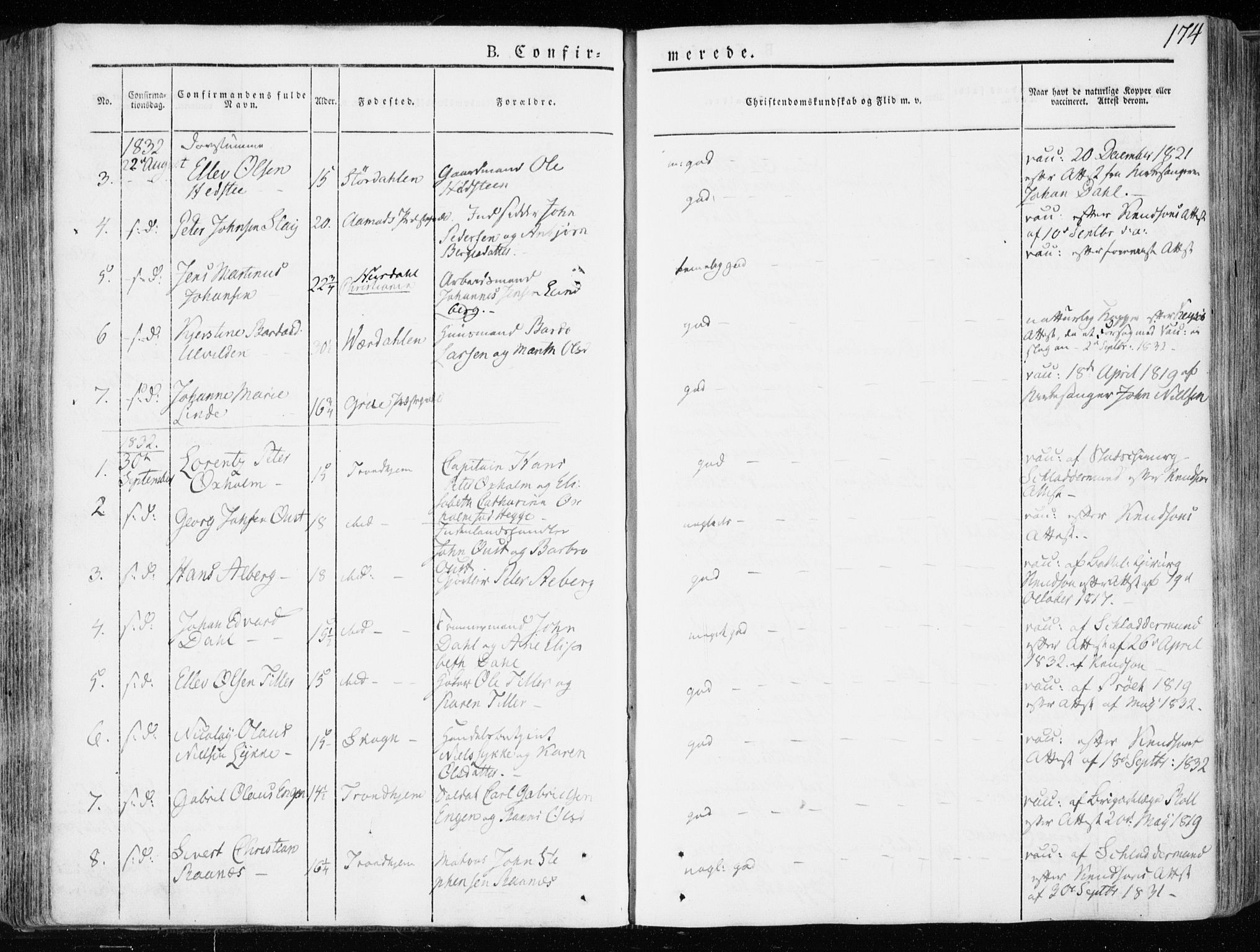 Ministerialprotokoller, klokkerbøker og fødselsregistre - Sør-Trøndelag, AV/SAT-A-1456/601/L0047: Parish register (official) no. 601A15, 1831-1839, p. 174