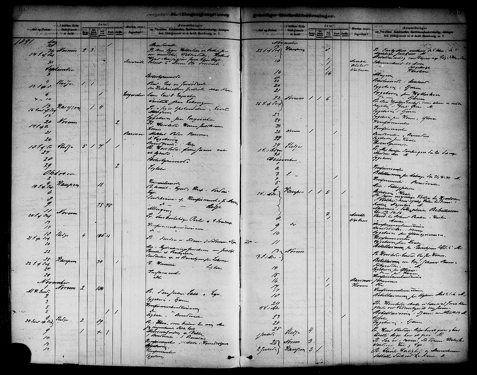 Sogndal sokneprestembete, AV/SAB-A-81301/H/Haa/Haab/L0001: Parish register (official) no. B 1, 1878-1899, p. 235