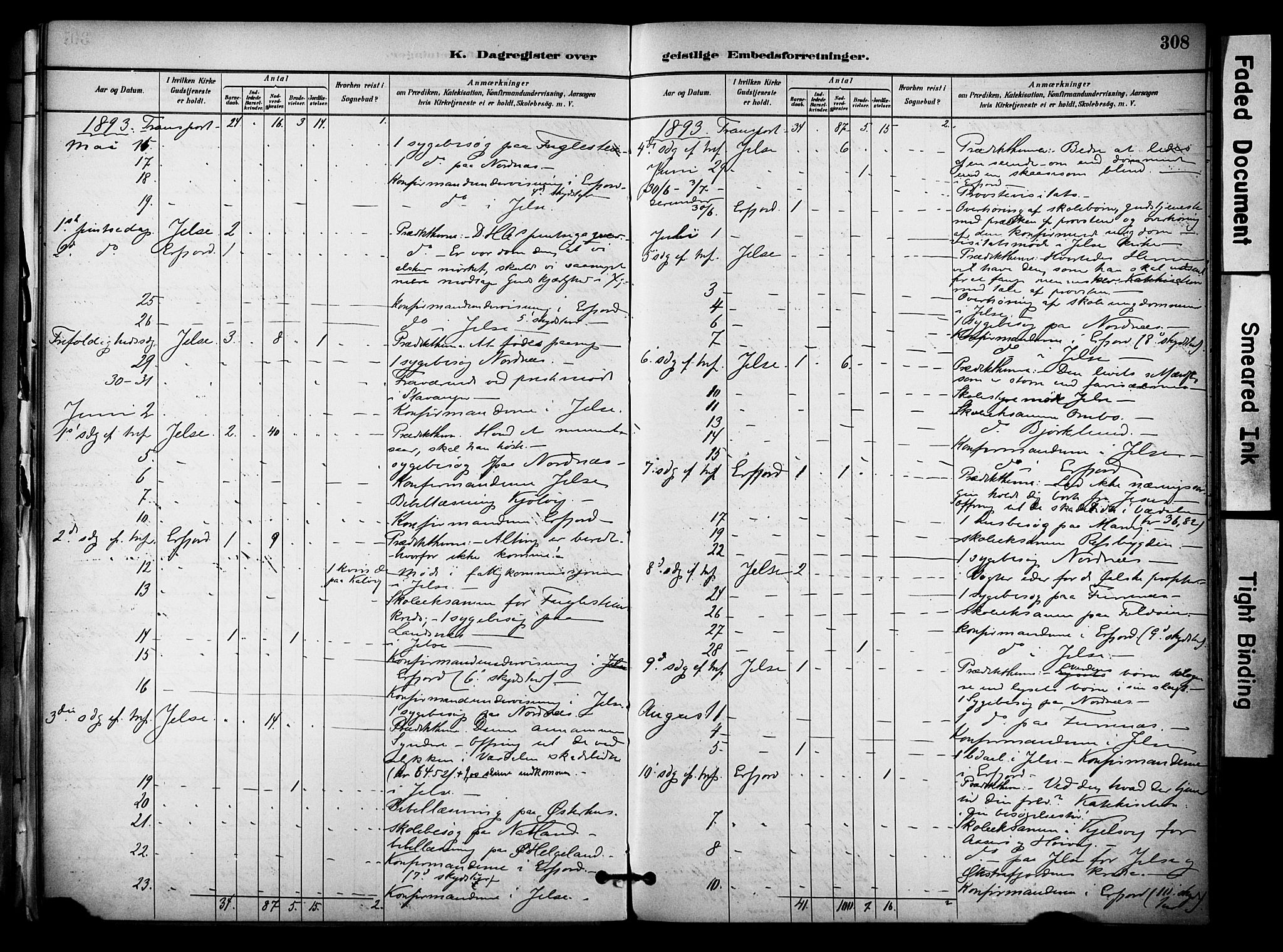 Jelsa sokneprestkontor, AV/SAST-A-101842/01/IV: Parish register (official) no. A 10, 1884-1906, p. 308